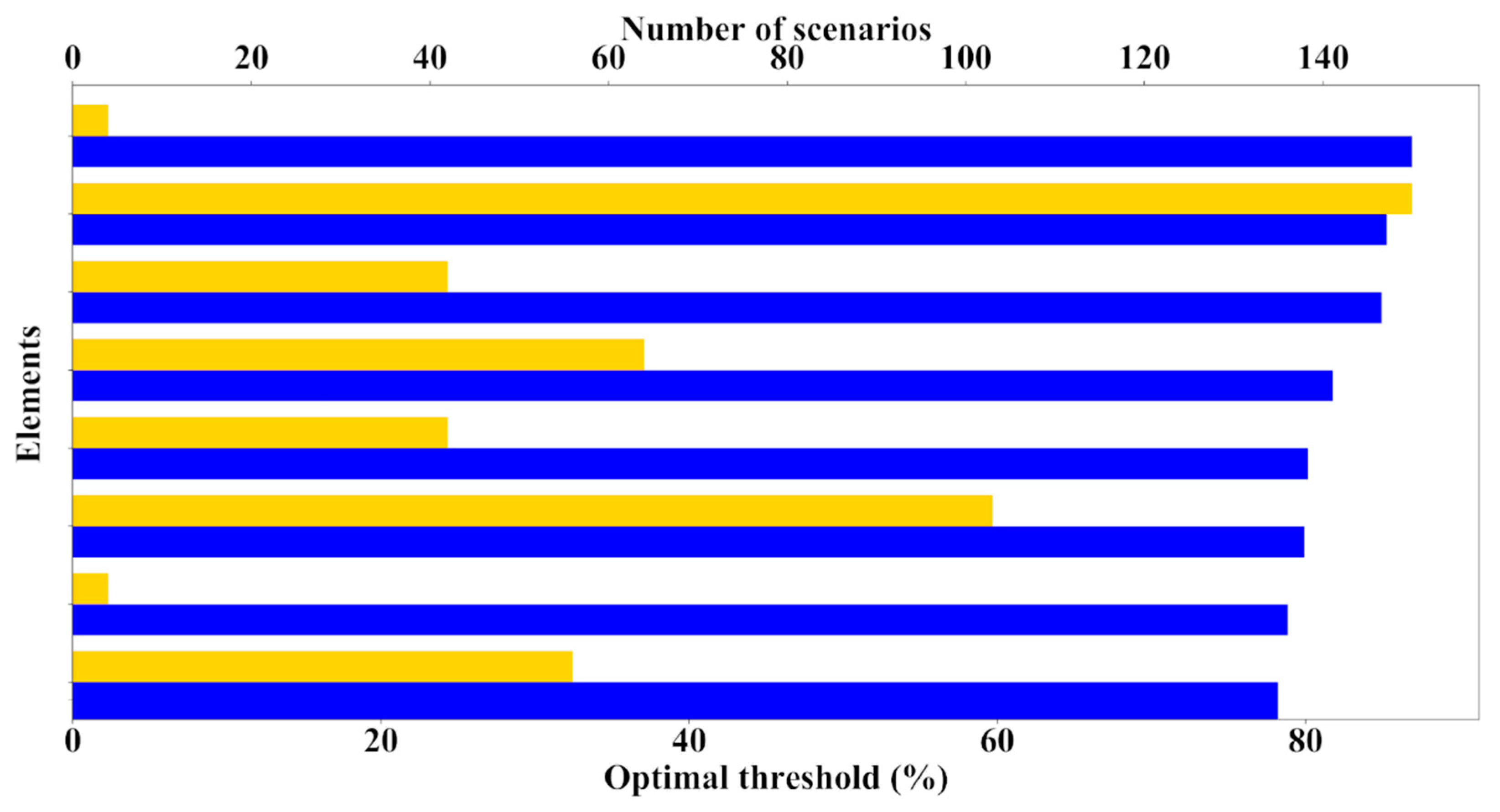 Energies 12 01295 g014 550