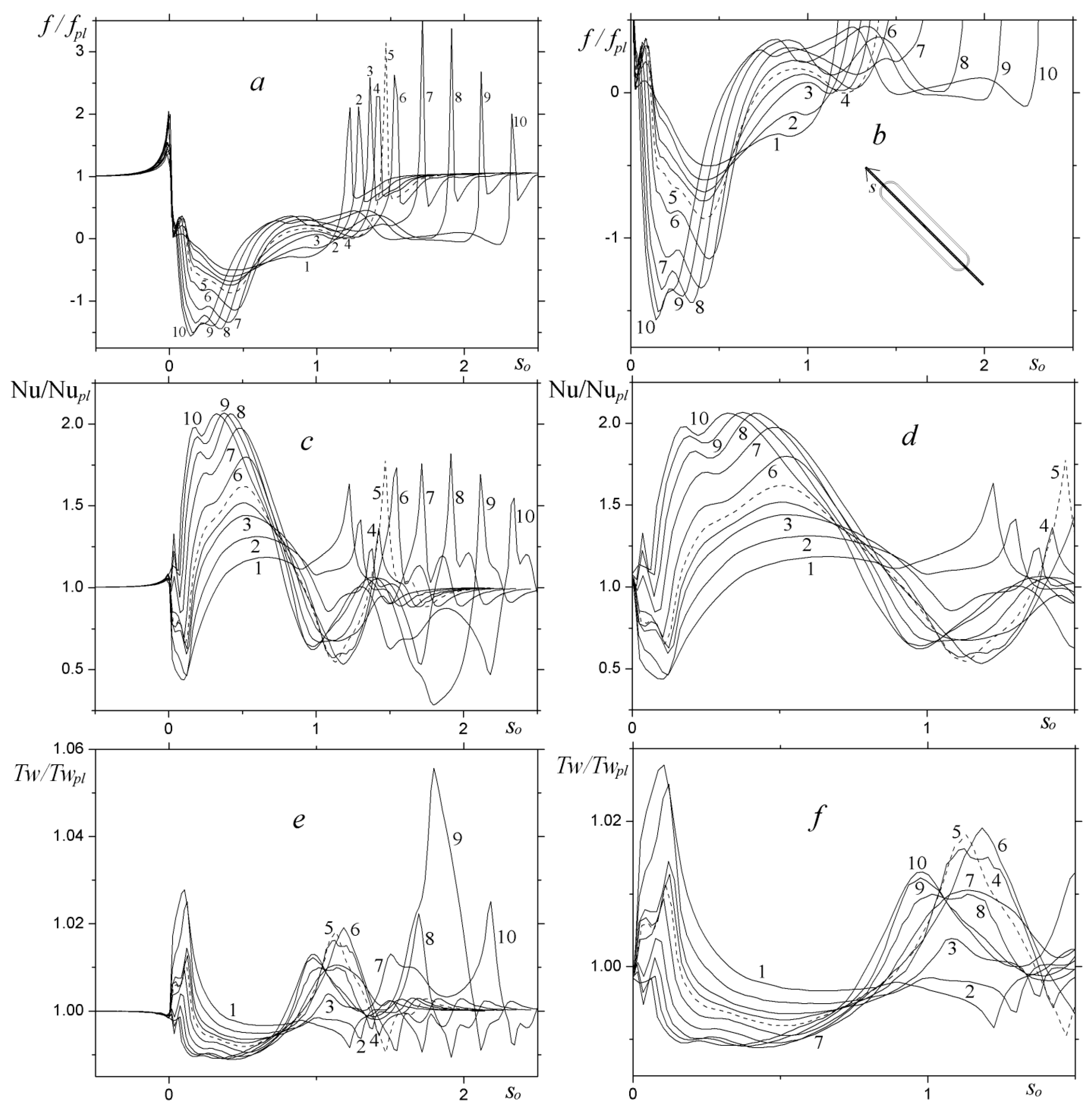 Energies 12 01296 g015