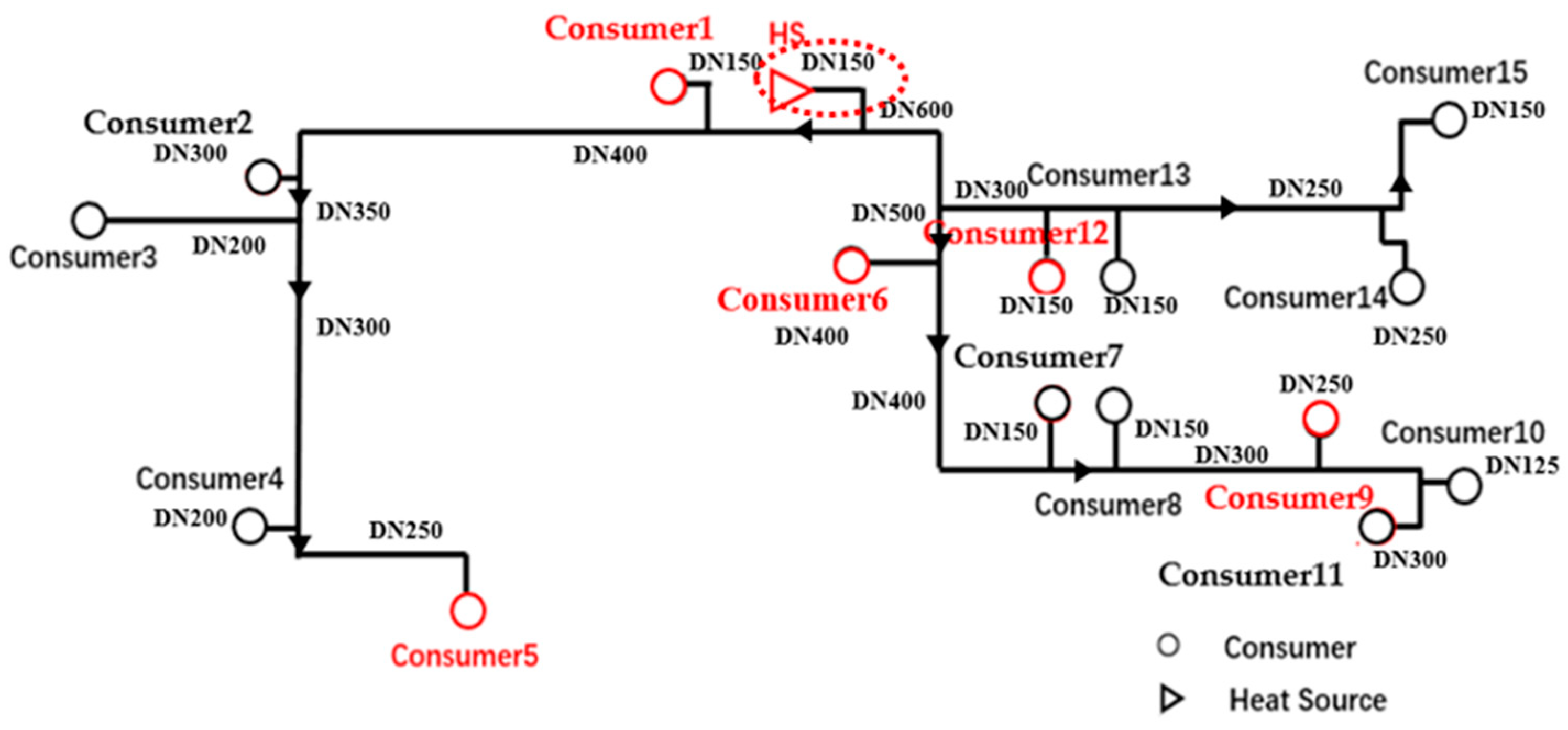 Energies 12 01297 g001 550