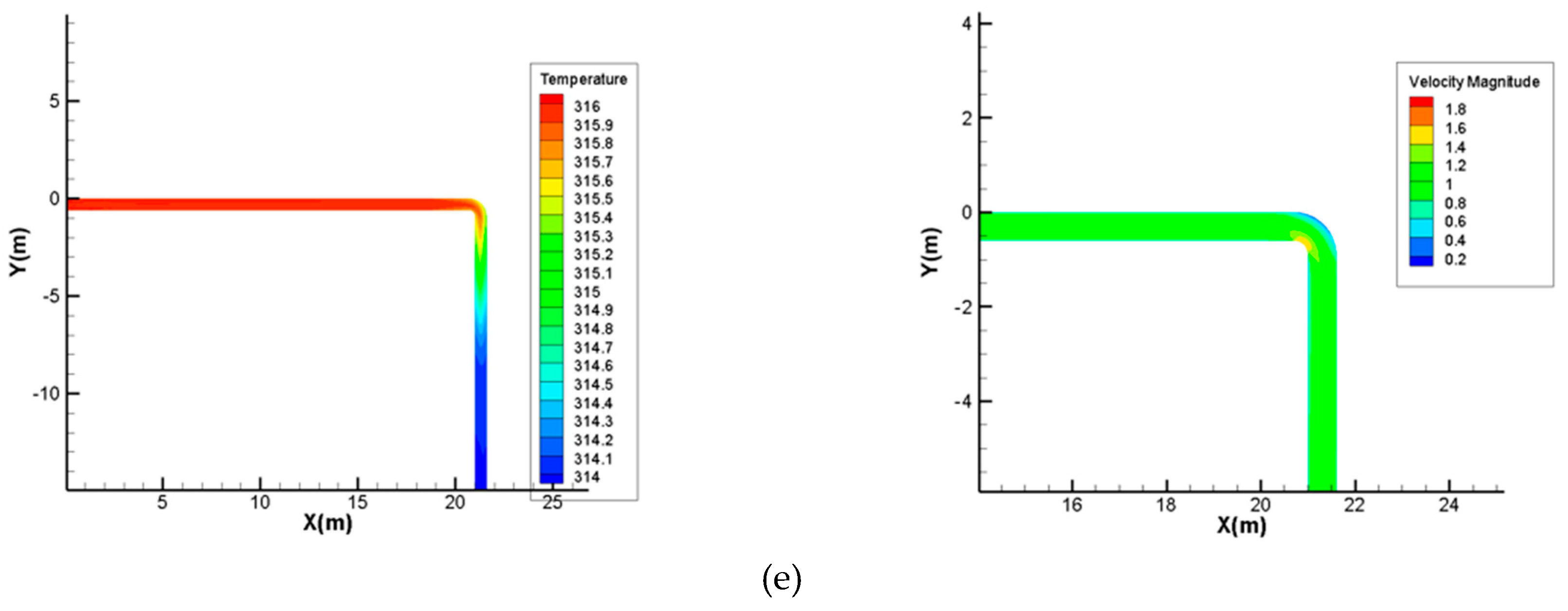 Energies 12 01297 g003b 550