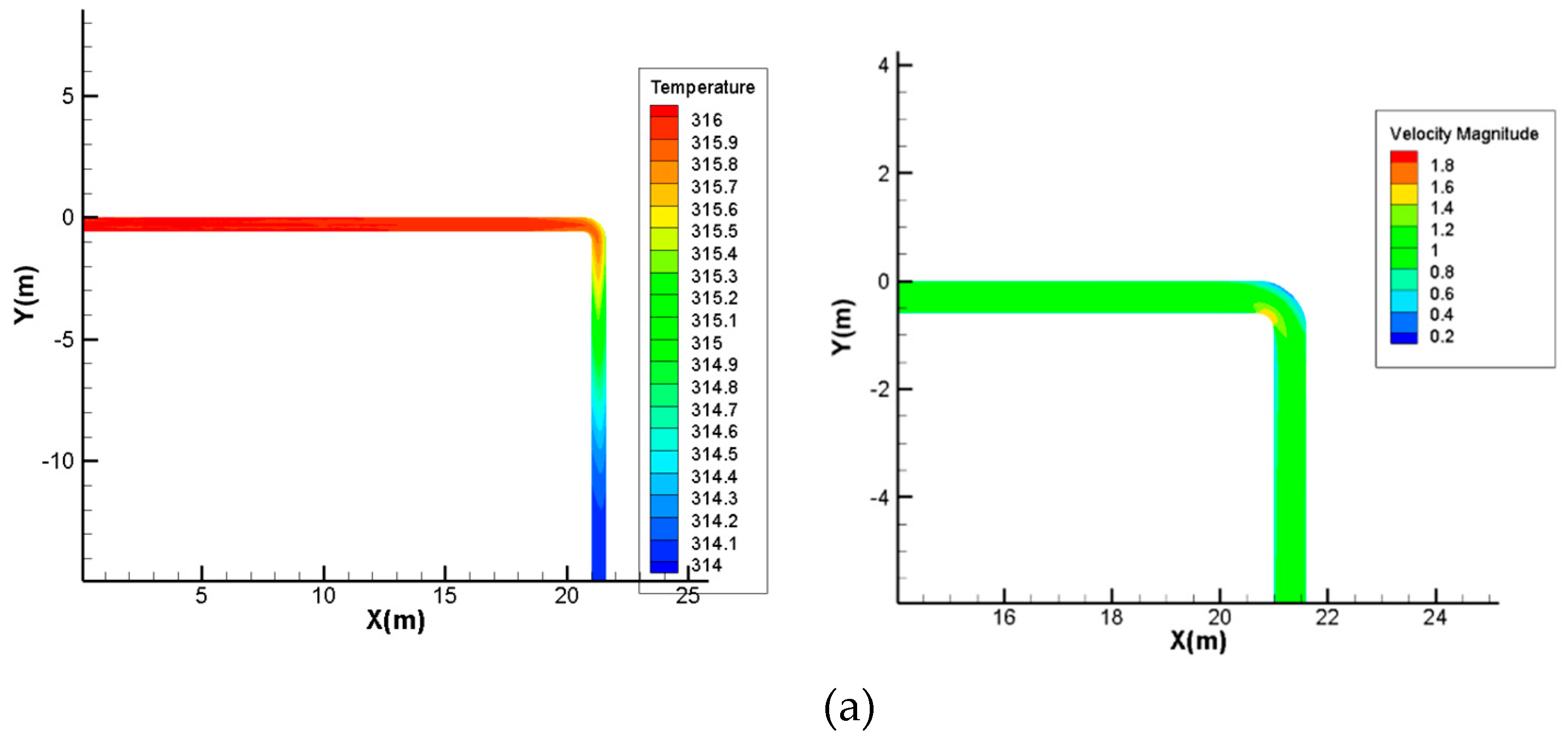 Energies 12 01297 g005a 550