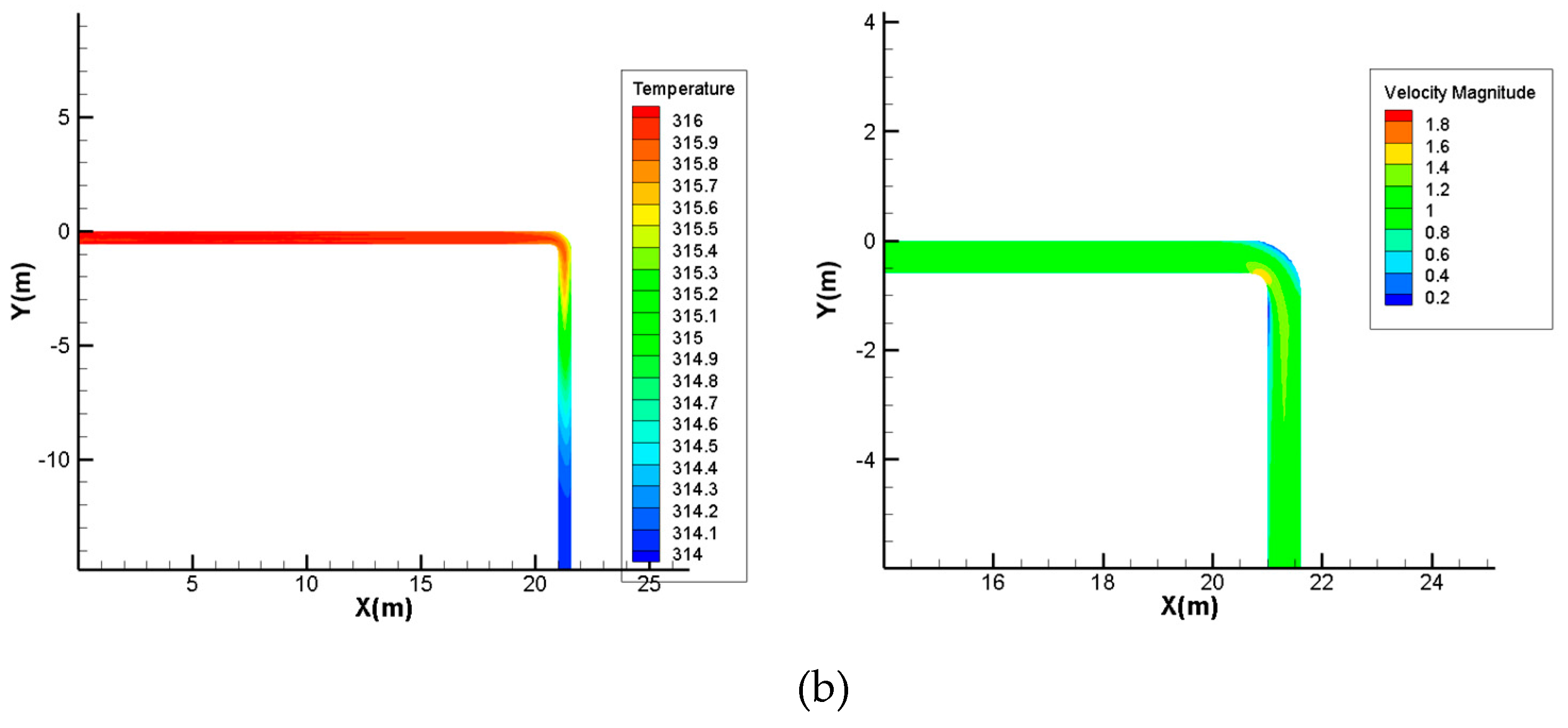 Energies 12 01297 g005b 550