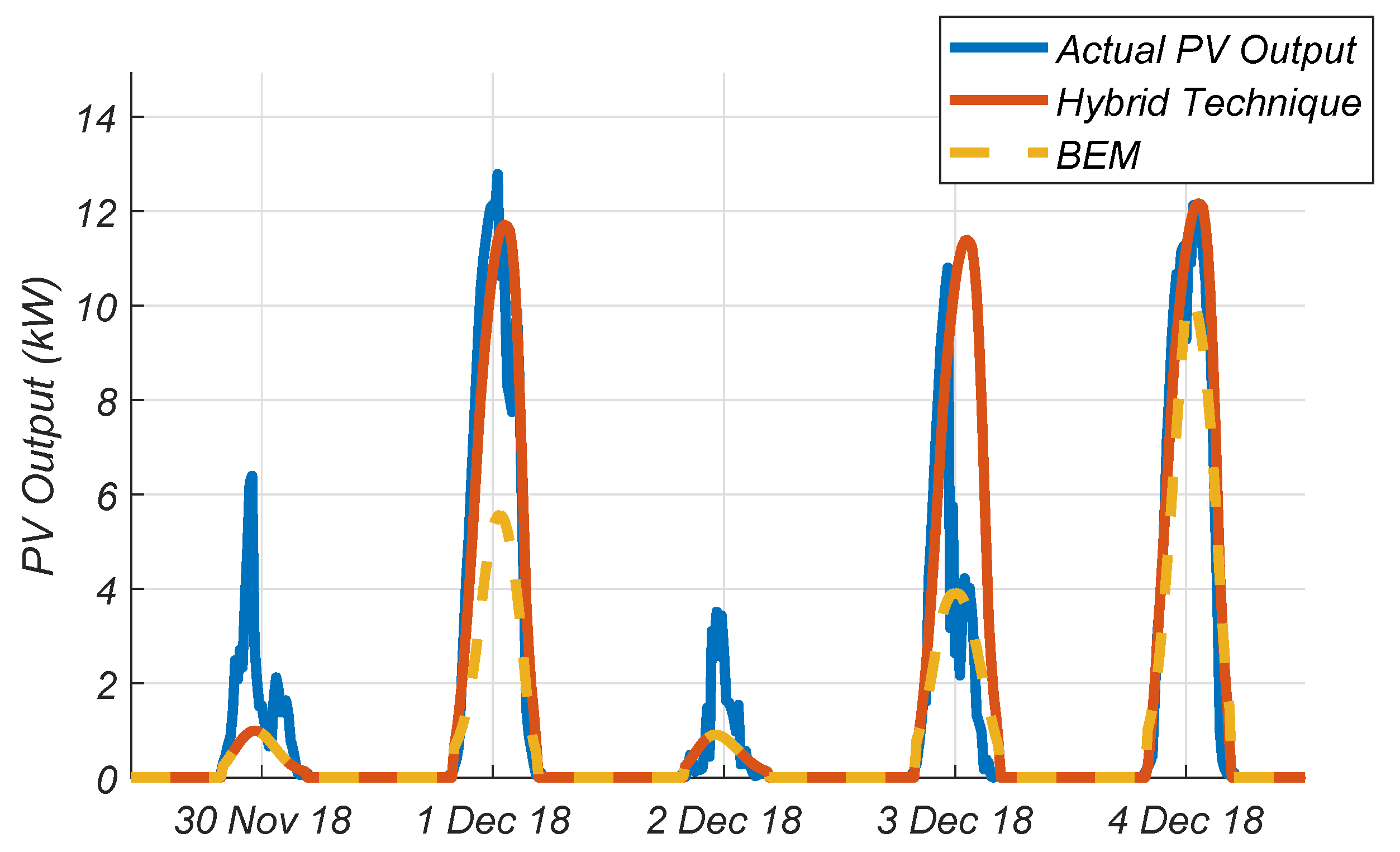 Energies 12 01298 g008