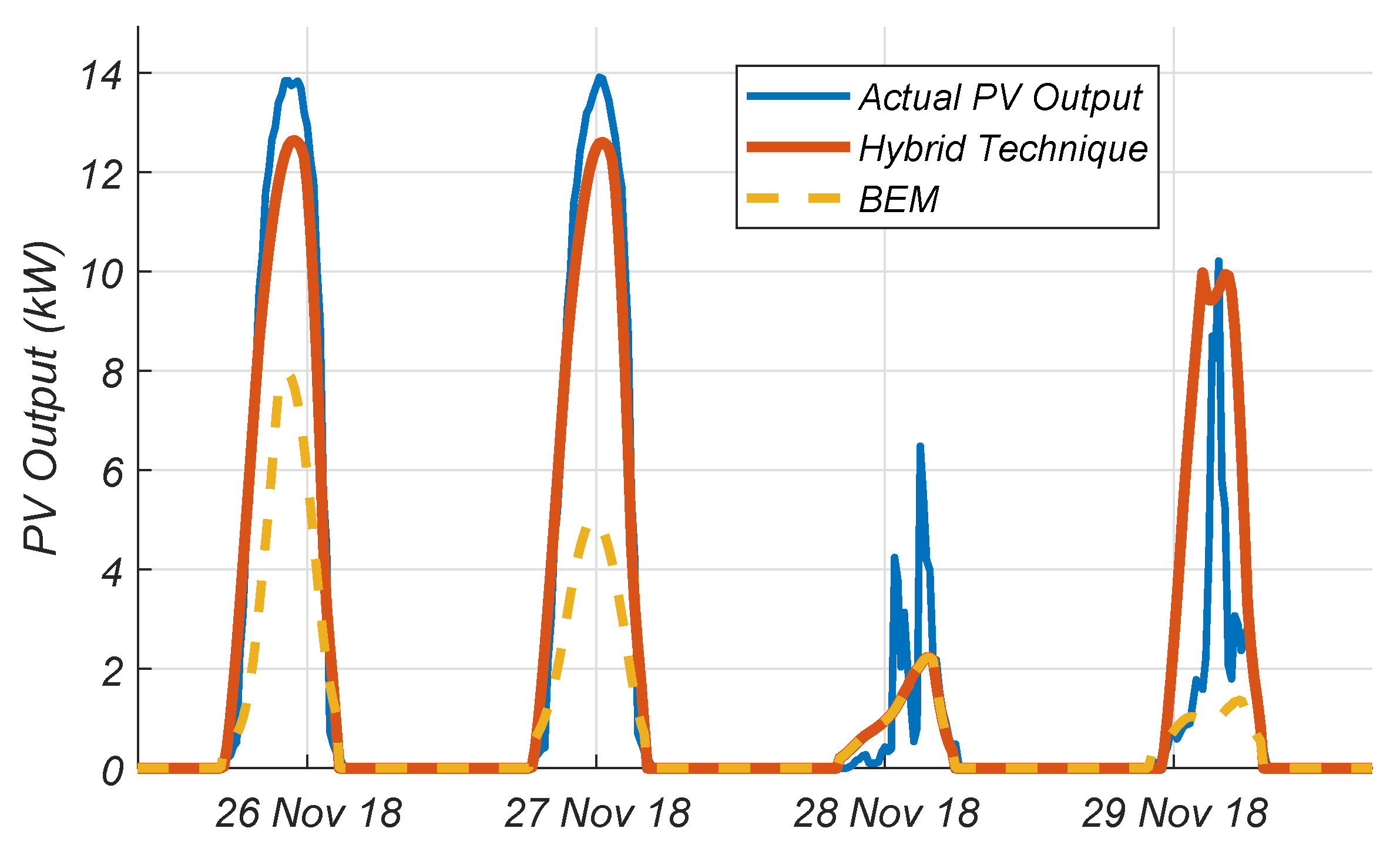 Energies 12 01298 g009