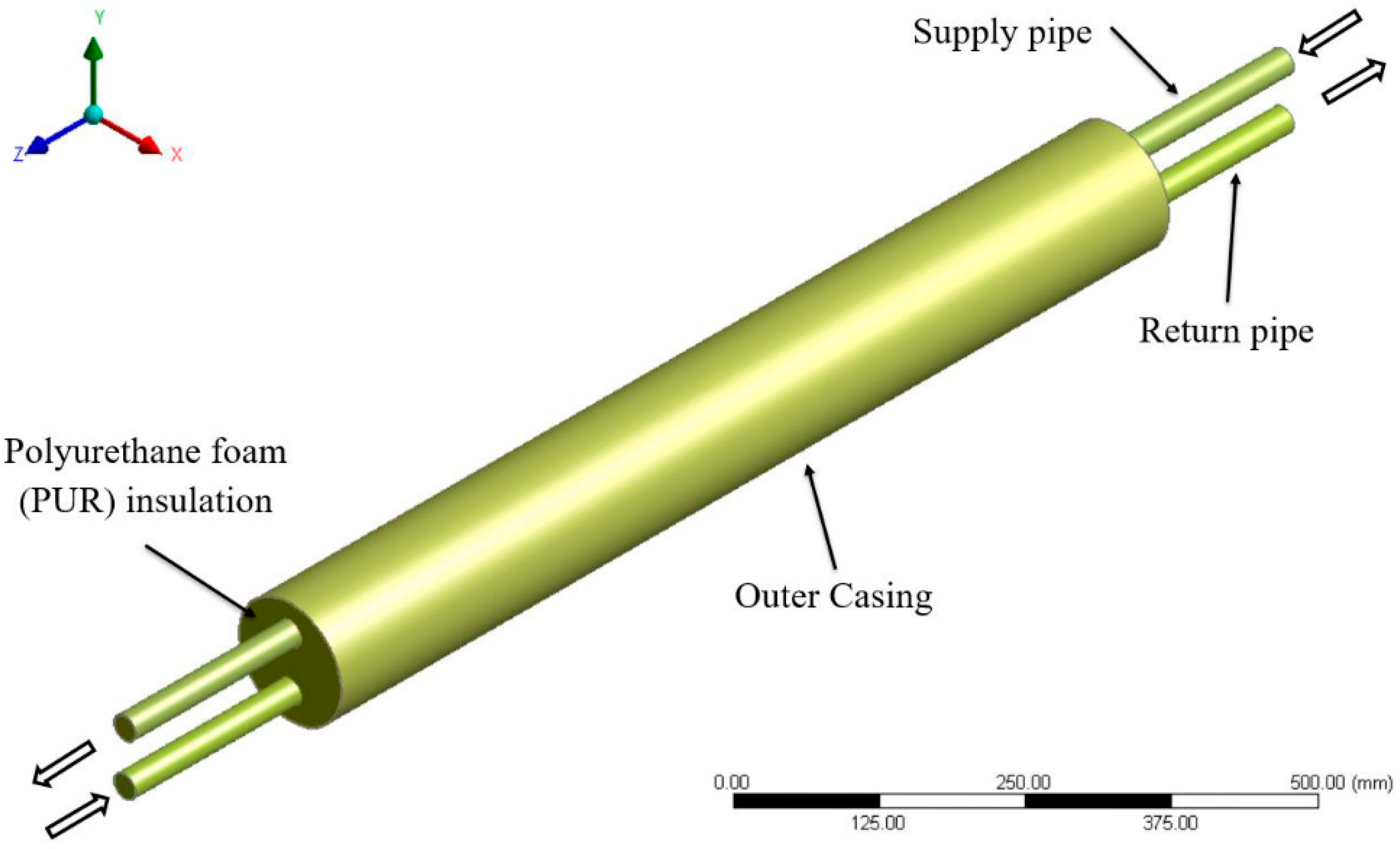 Energies 12 01299 g001