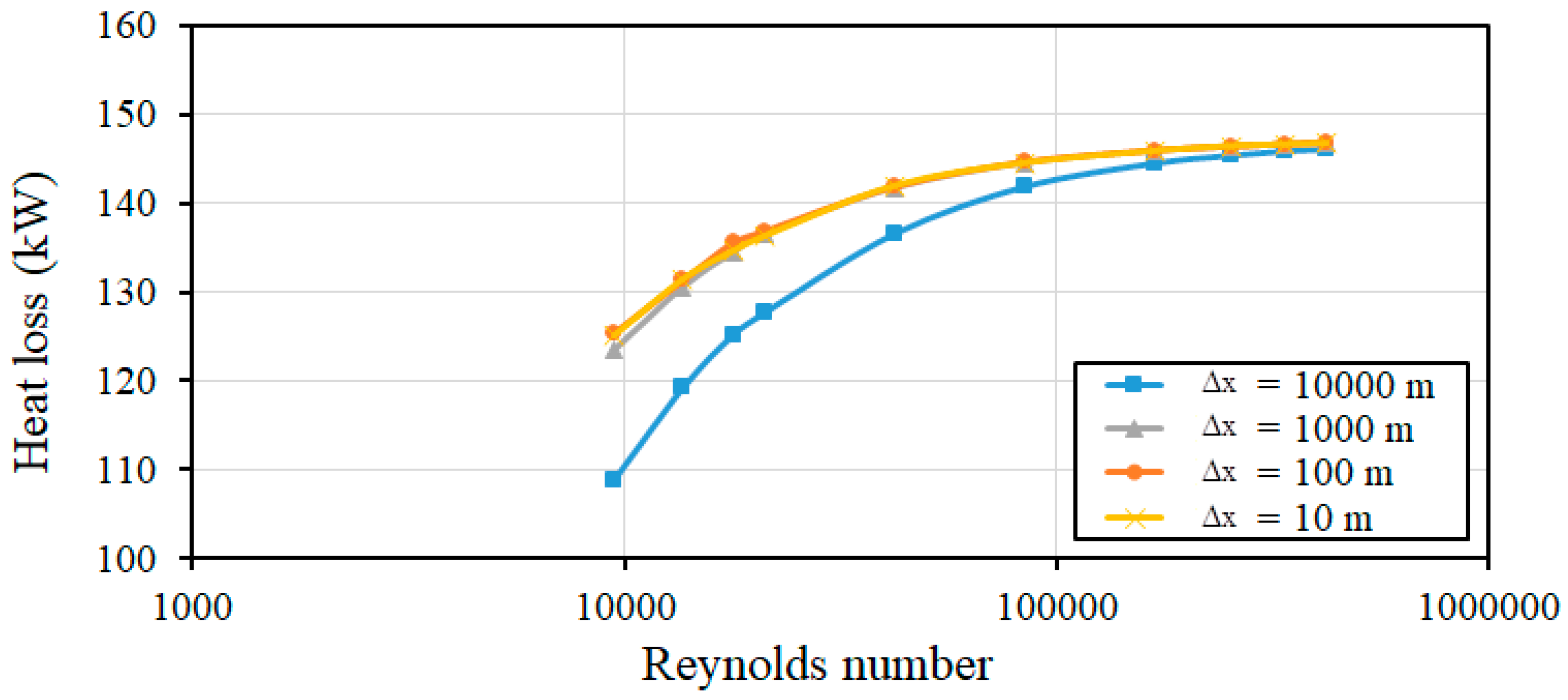 Energies 12 01299 g004