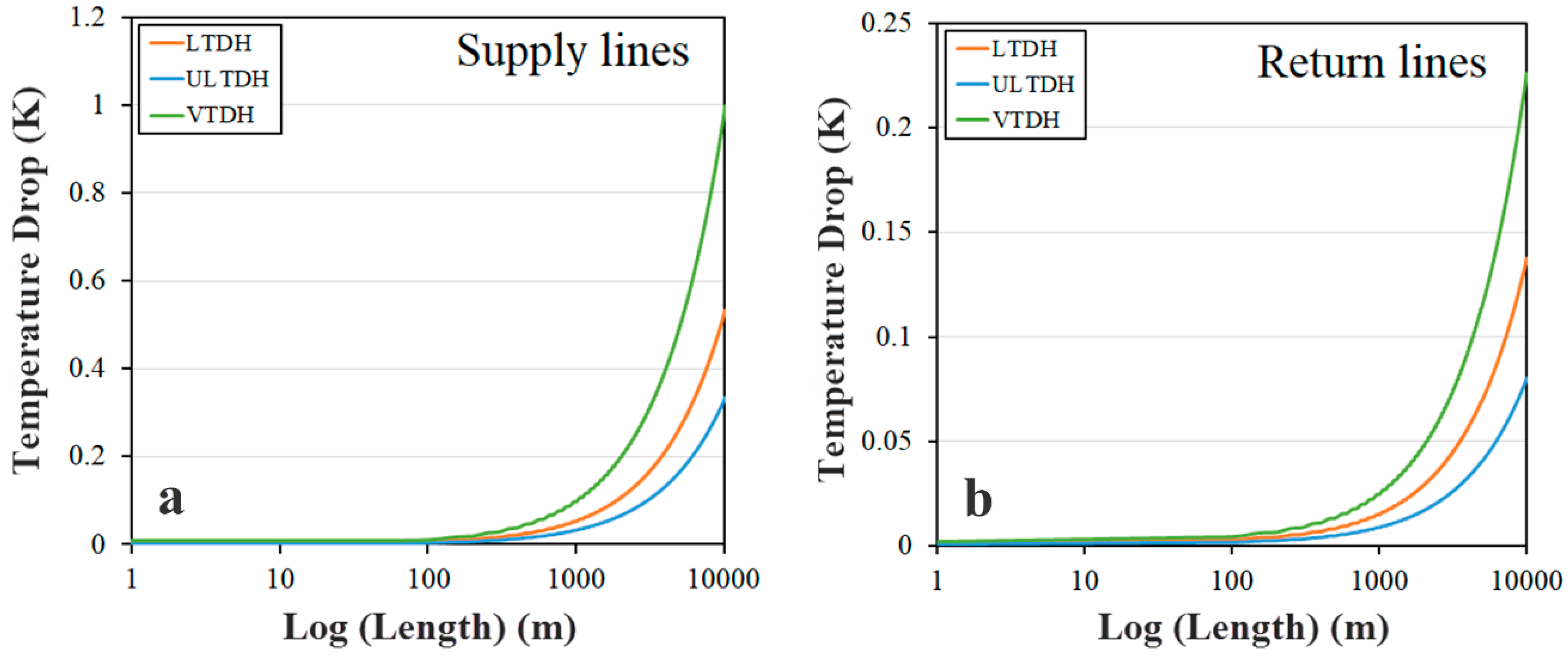 Energies 12 01299 g006