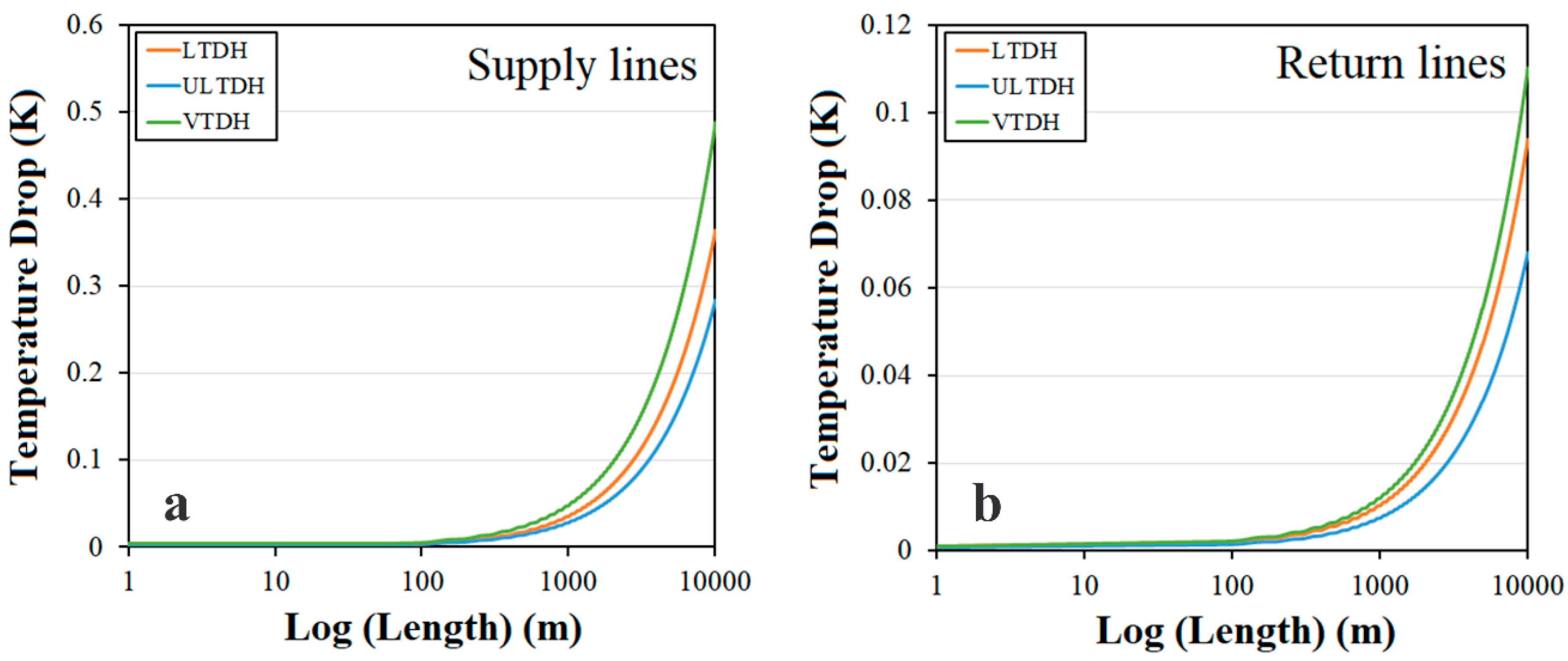 Energies 12 01299 g007