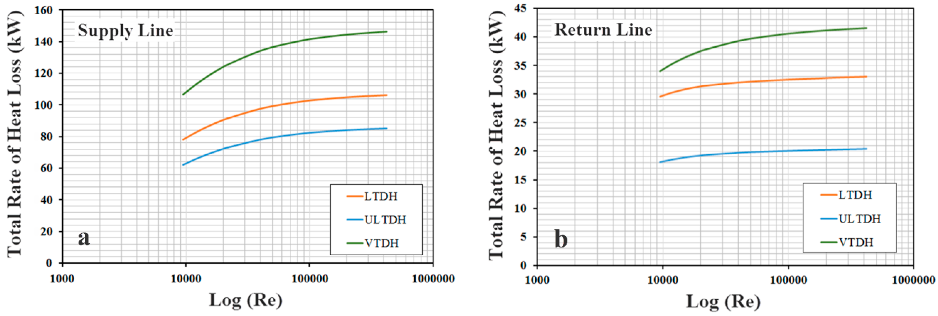 Energies 12 01299 g008