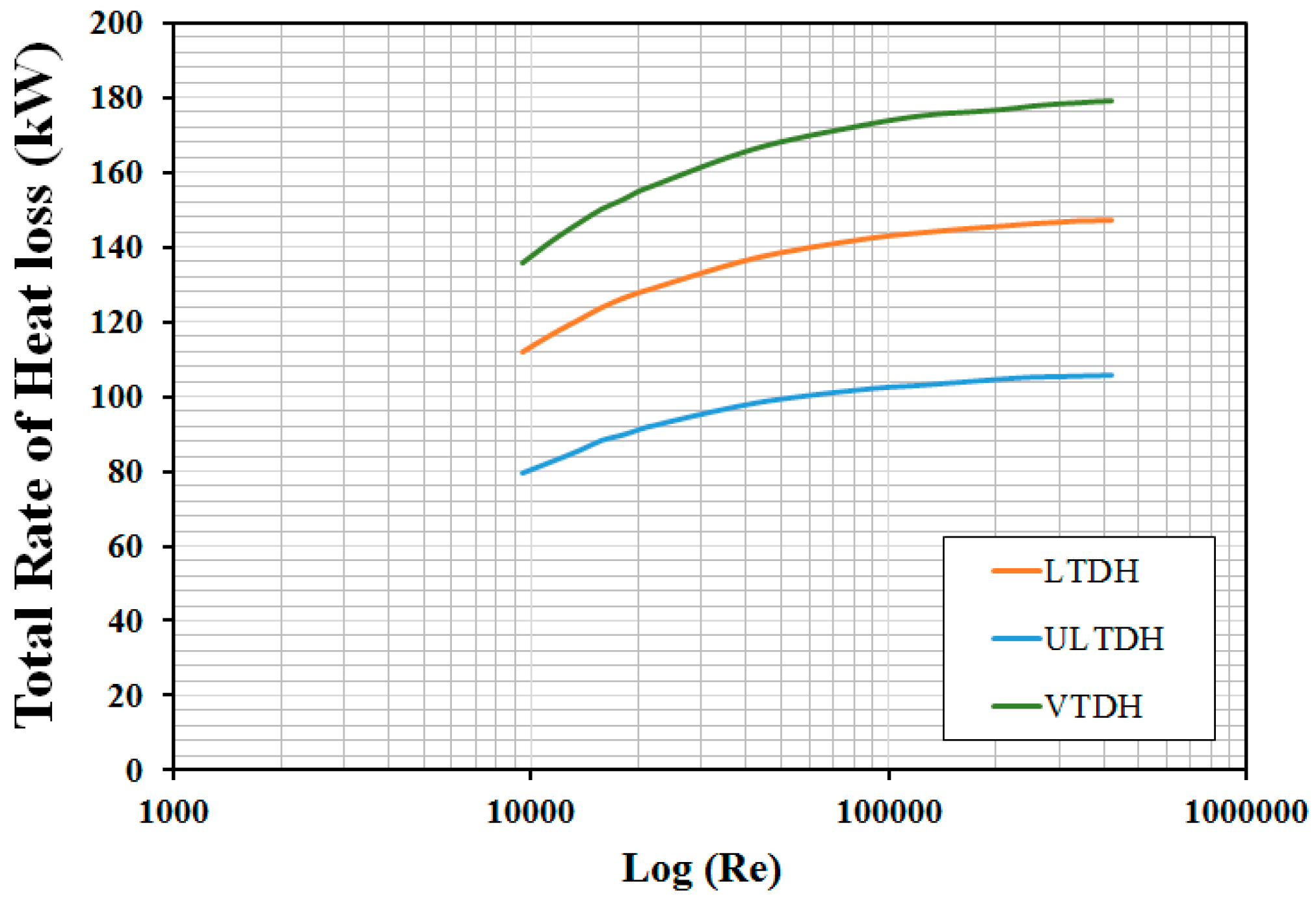 Energies 12 01299 g009