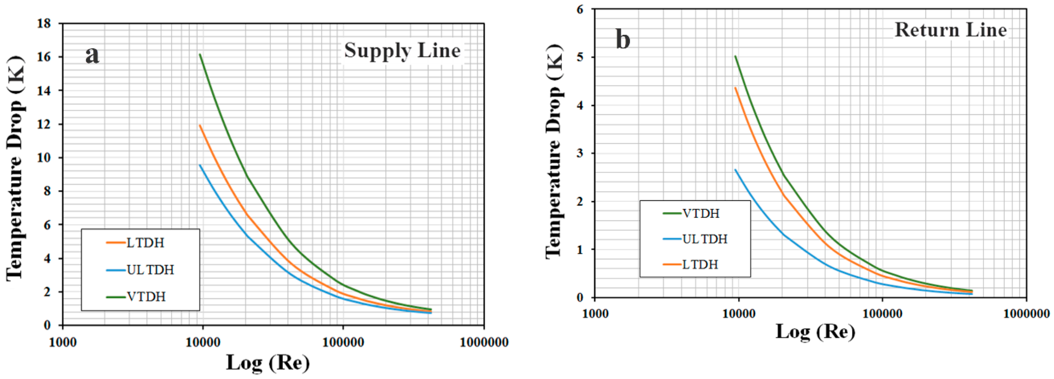 Energies 12 01299 g010