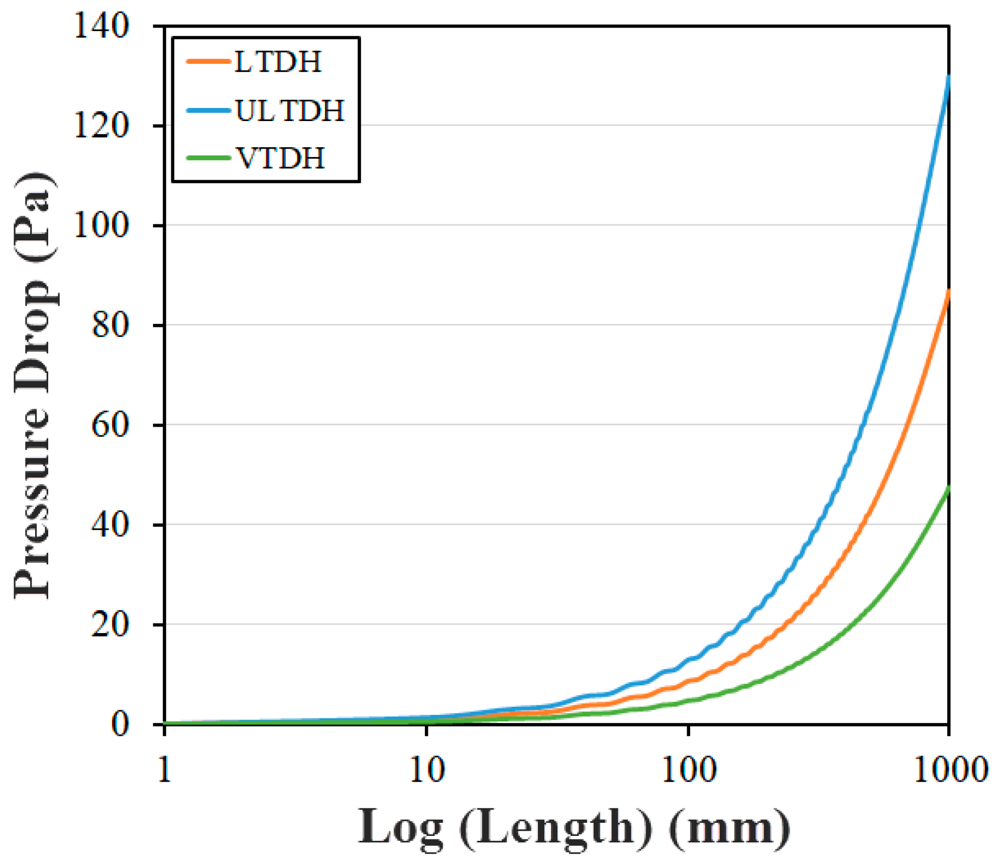 Energies 12 01299 g011