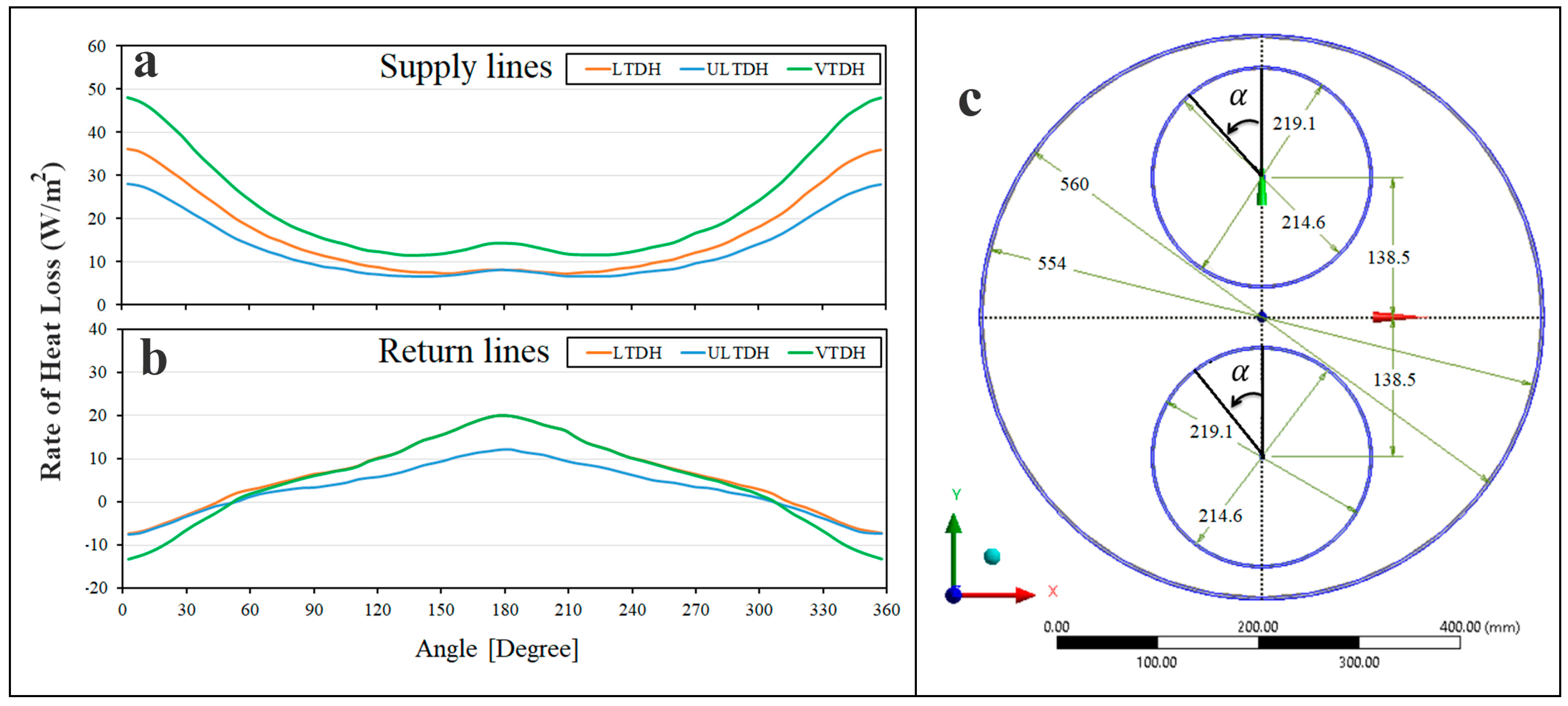 Energies 12 01299 g013