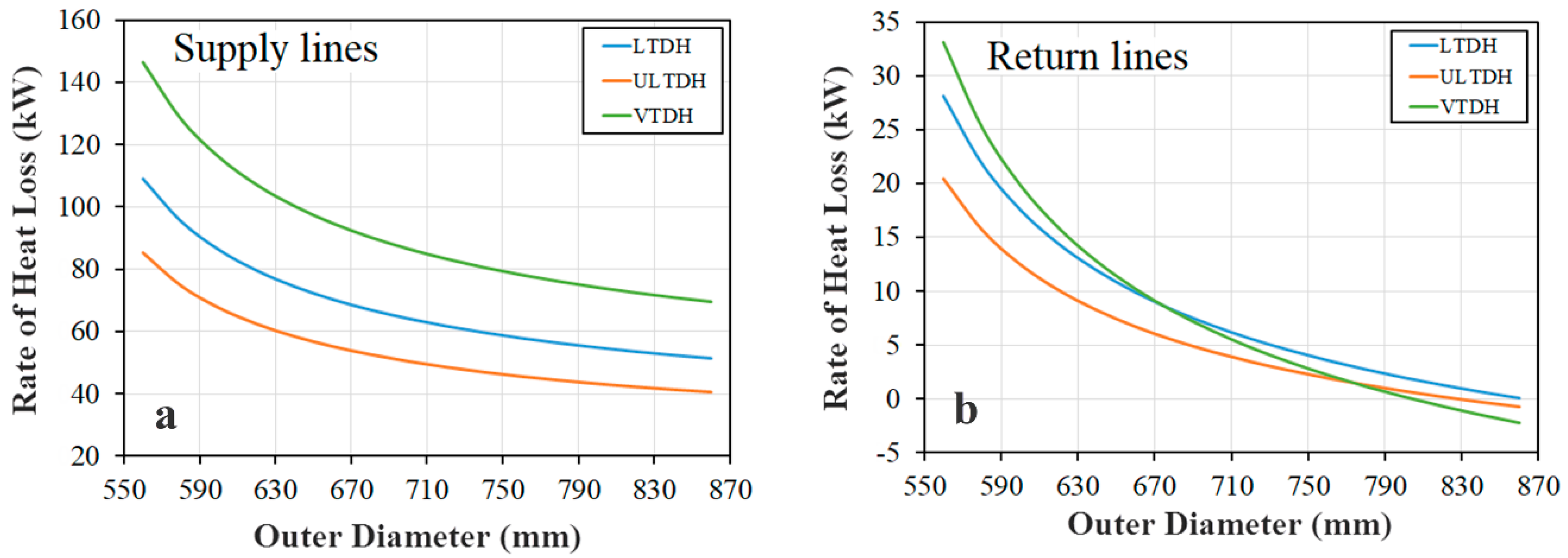 Energies 12 01299 g014a