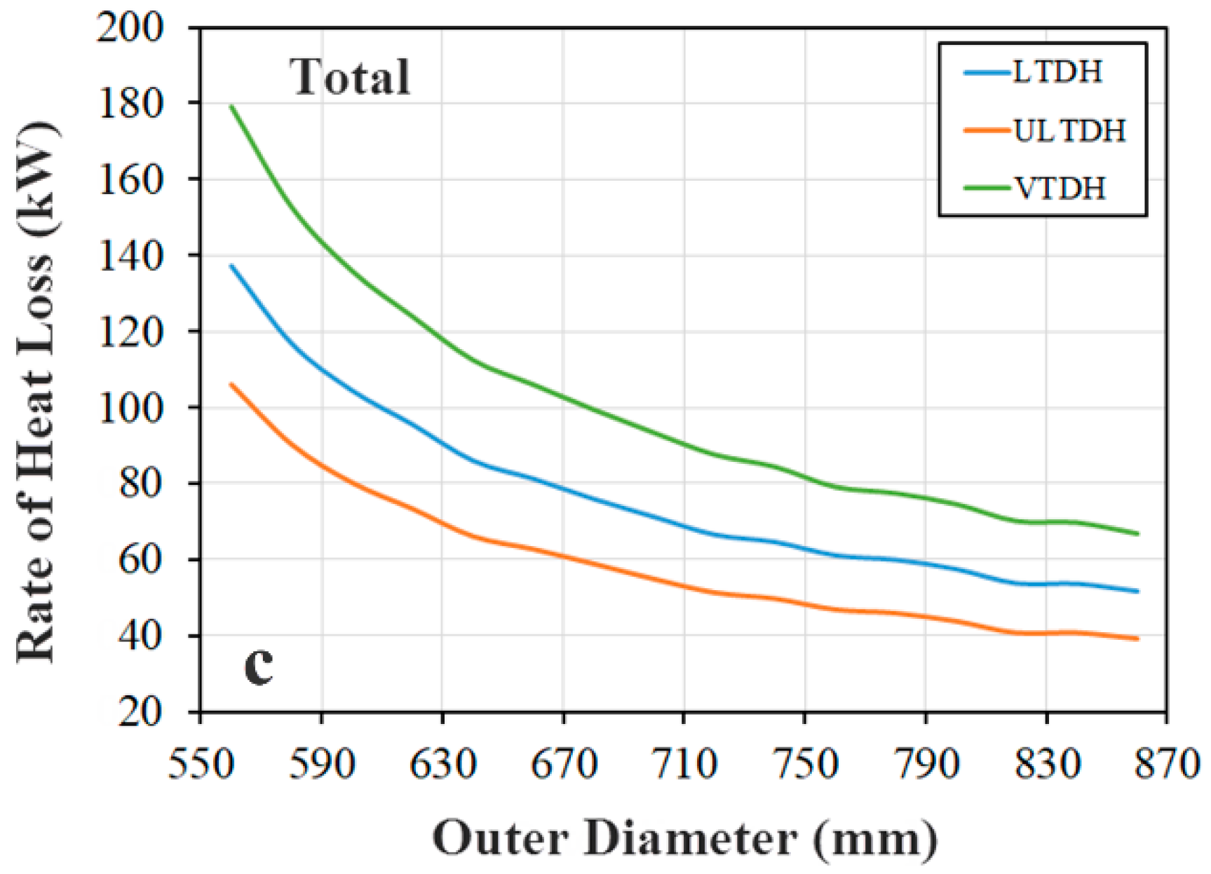 Energies 12 01299 g014b
