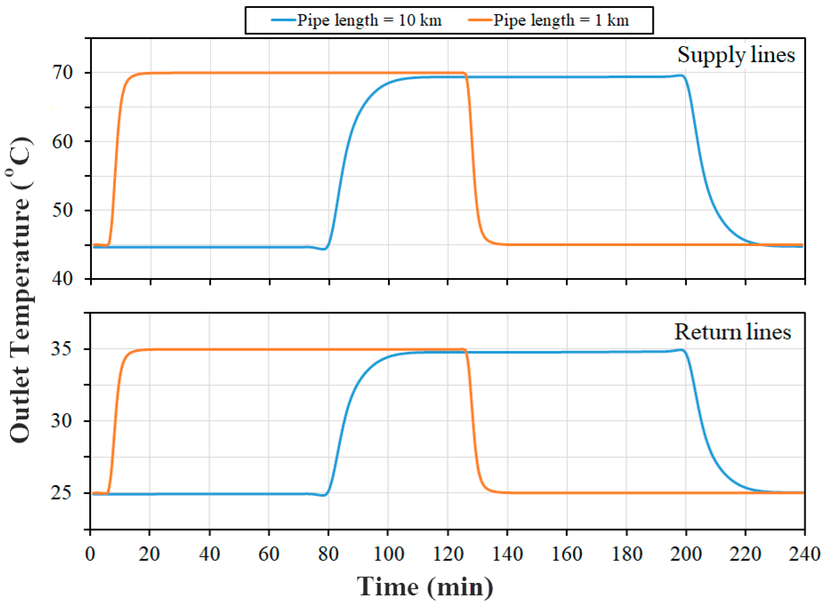 Energies 12 01299 g016
