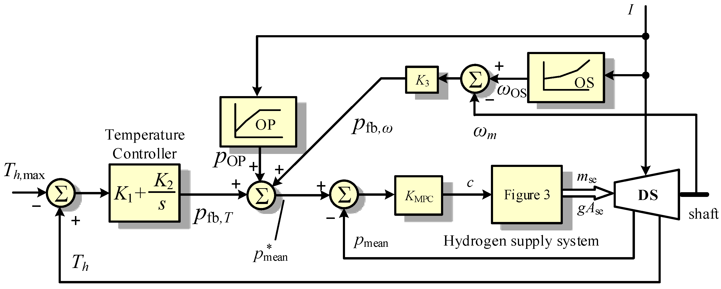 Energies 12 01300 g006 Energies 12 01300 g006