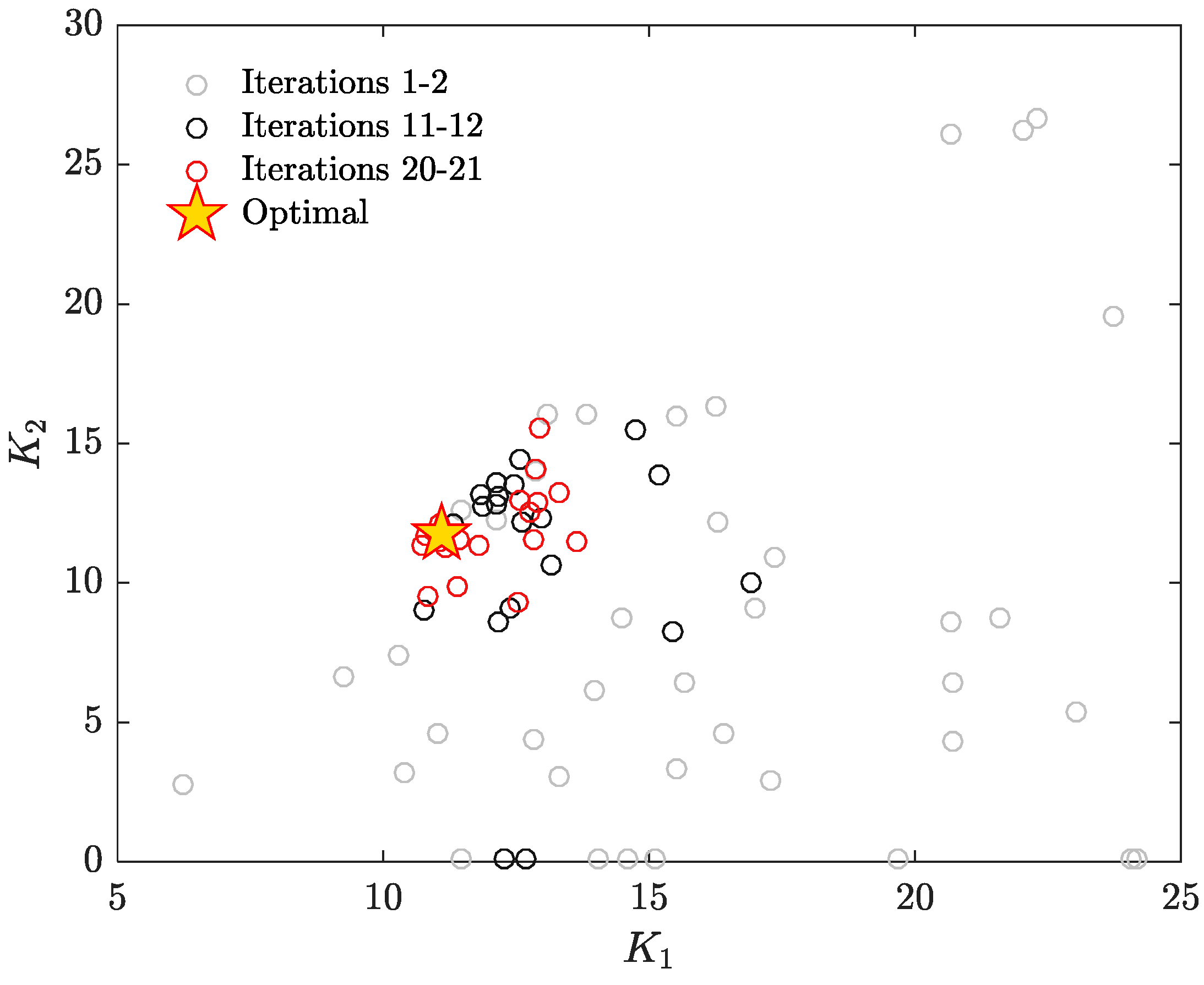 Energies 12 01300 g014 Energies 12 01300 g014