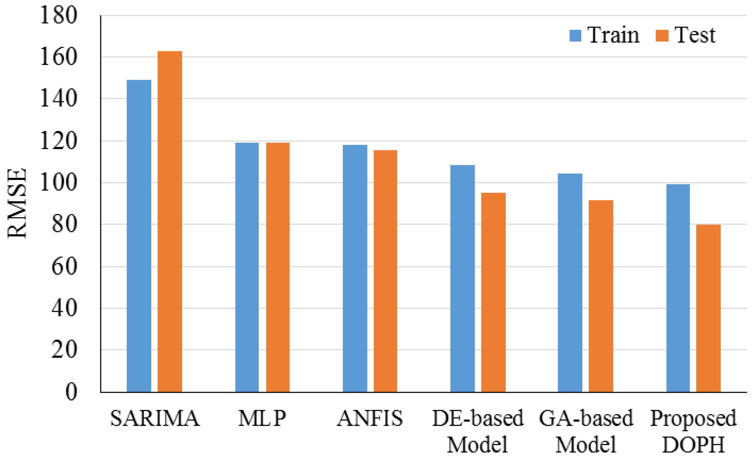 Energies 12 01301 g007