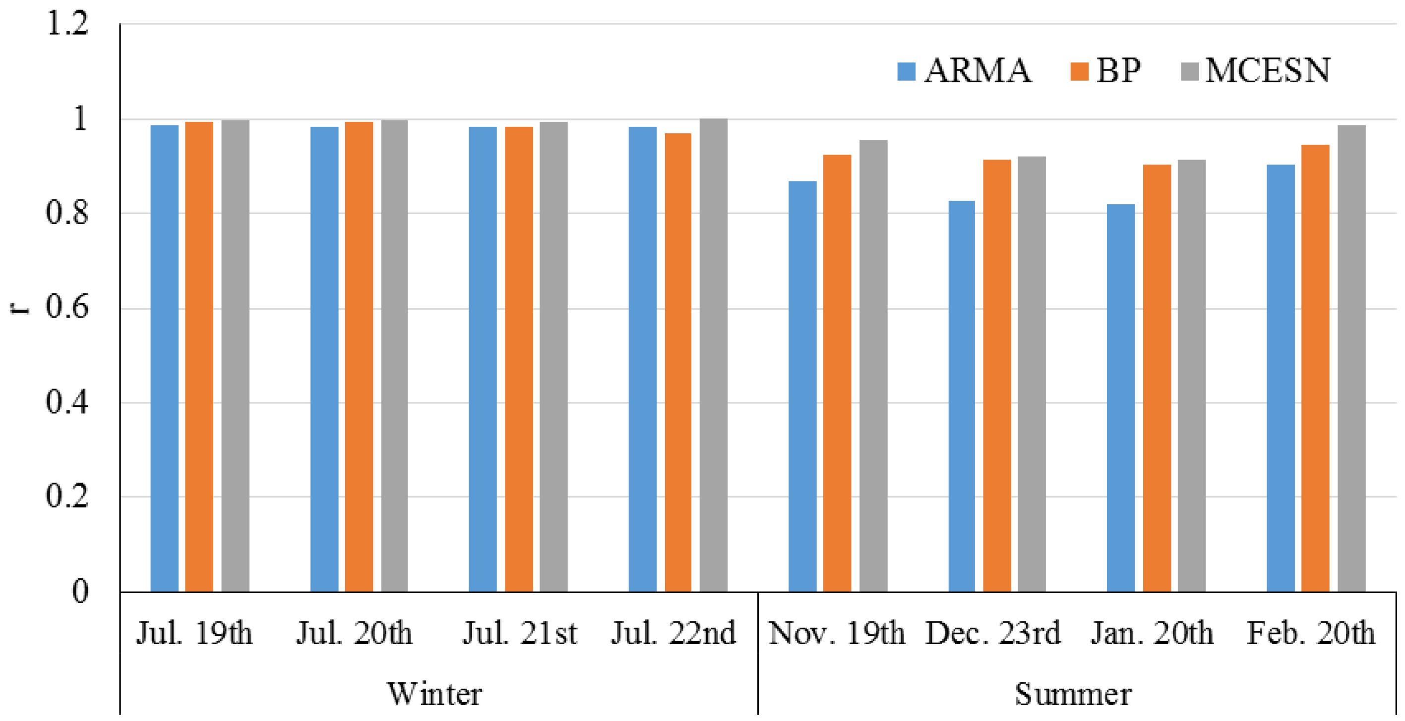 Energies 12 01301 g011