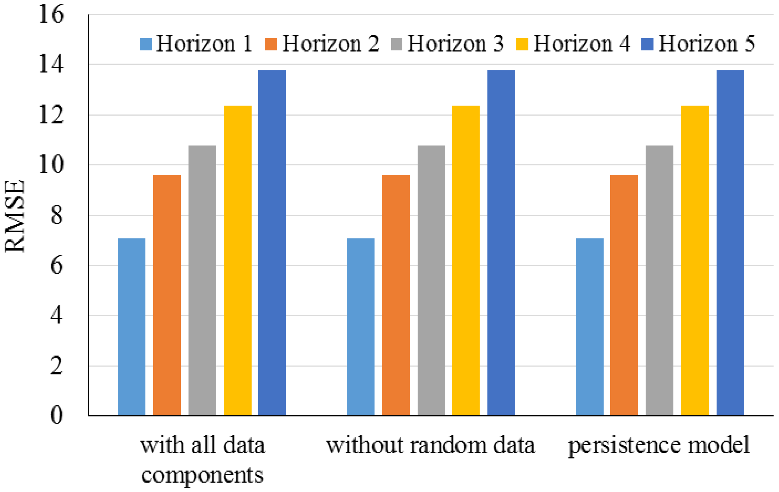 Energies 12 01301 g013