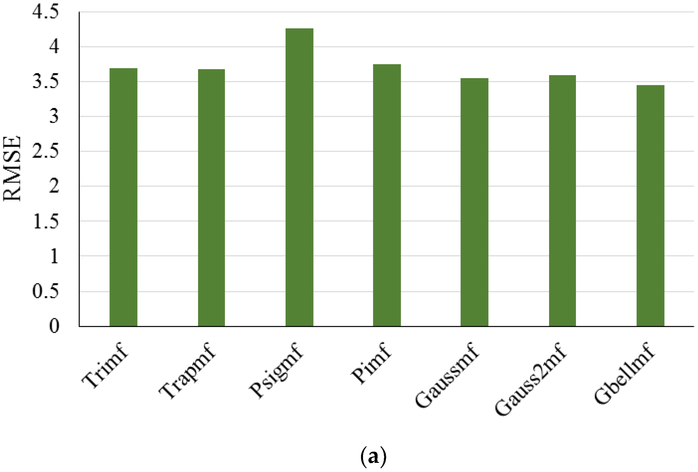 Energies 12 01301 g016a
