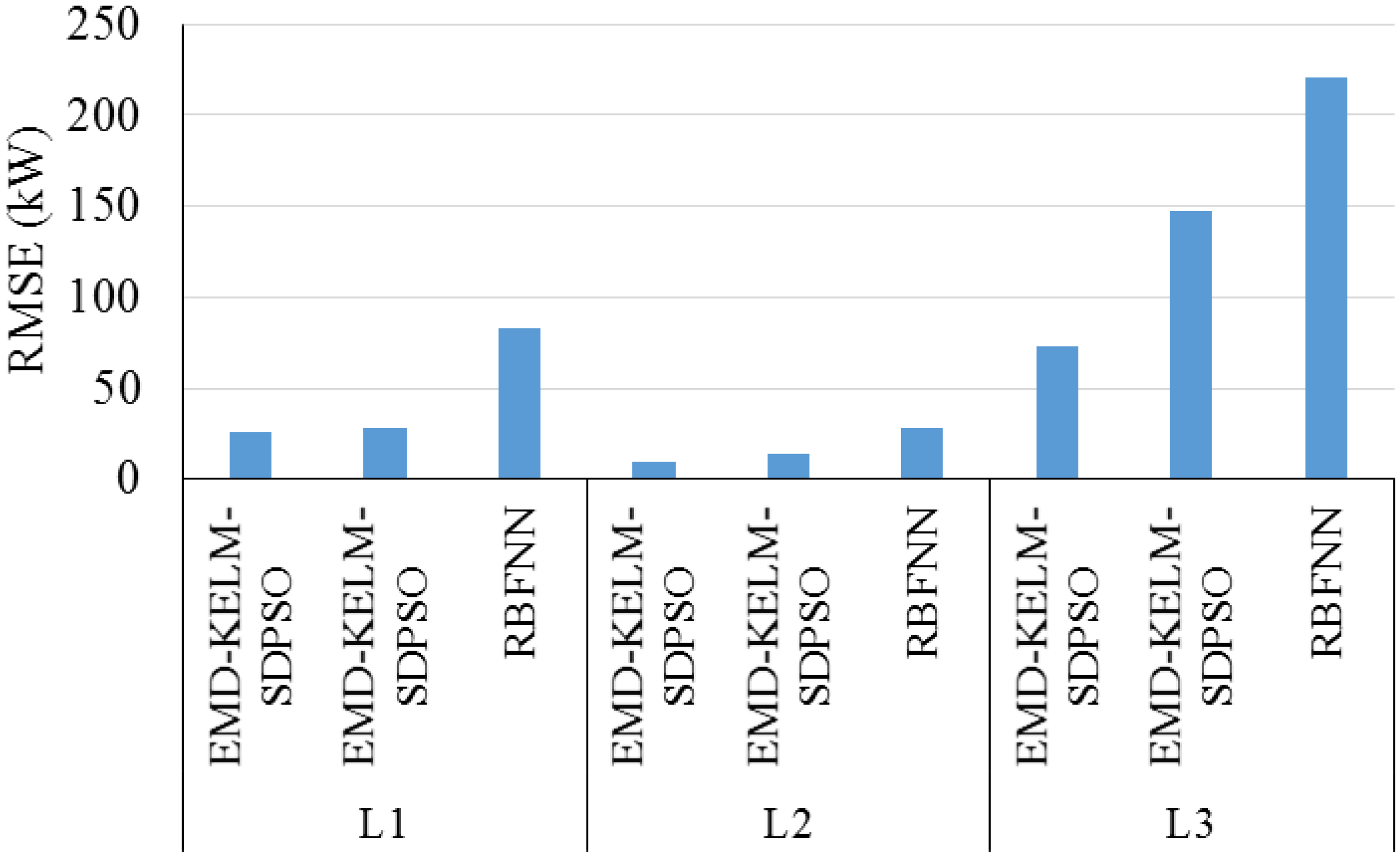 Energies 12 01301 g022