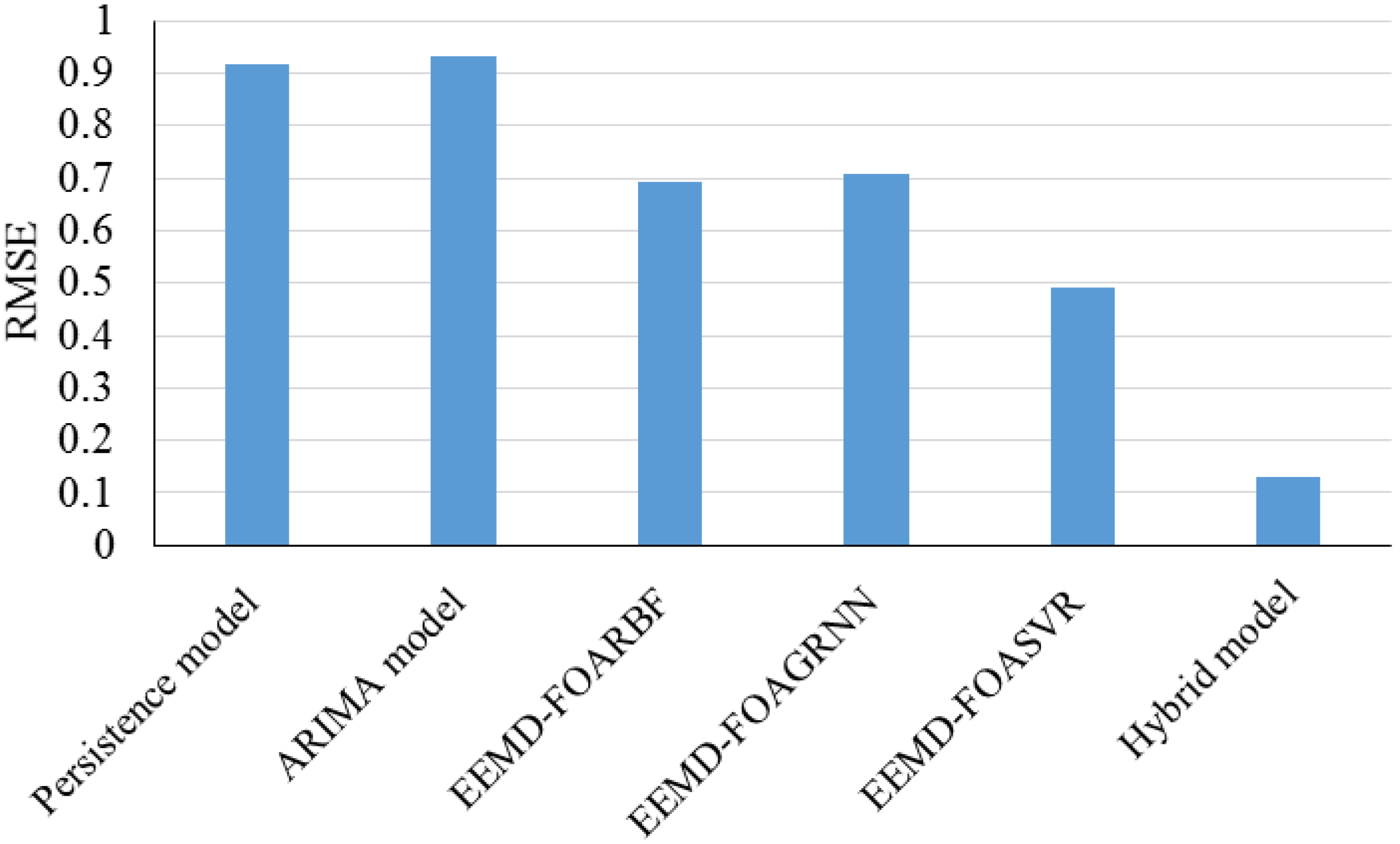 Energies 12 01301 g023