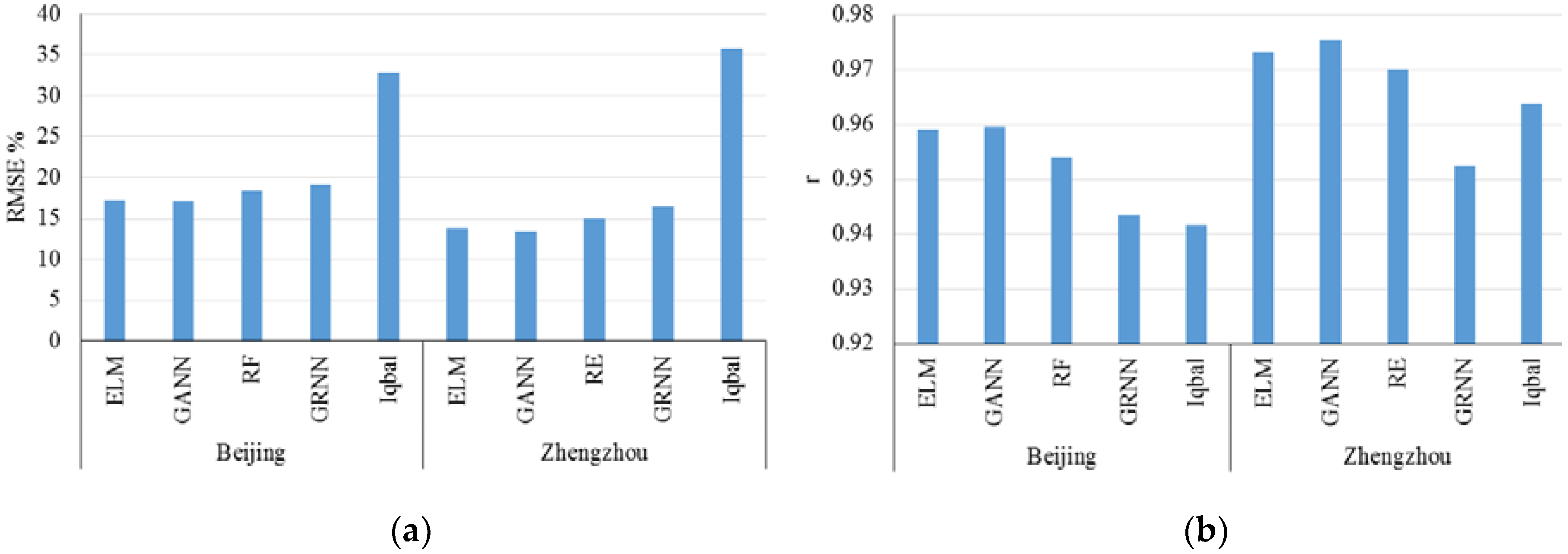 Energies 12 01301 g026