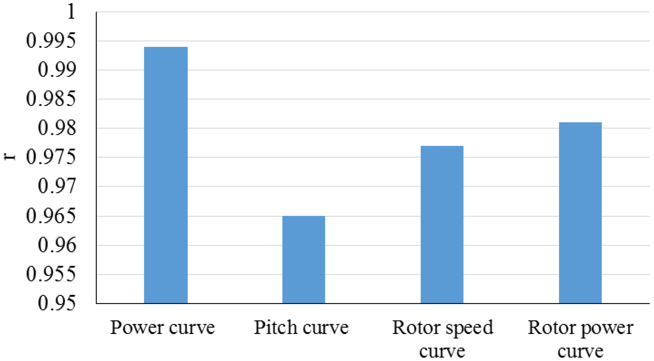 Energies 12 01301 g033