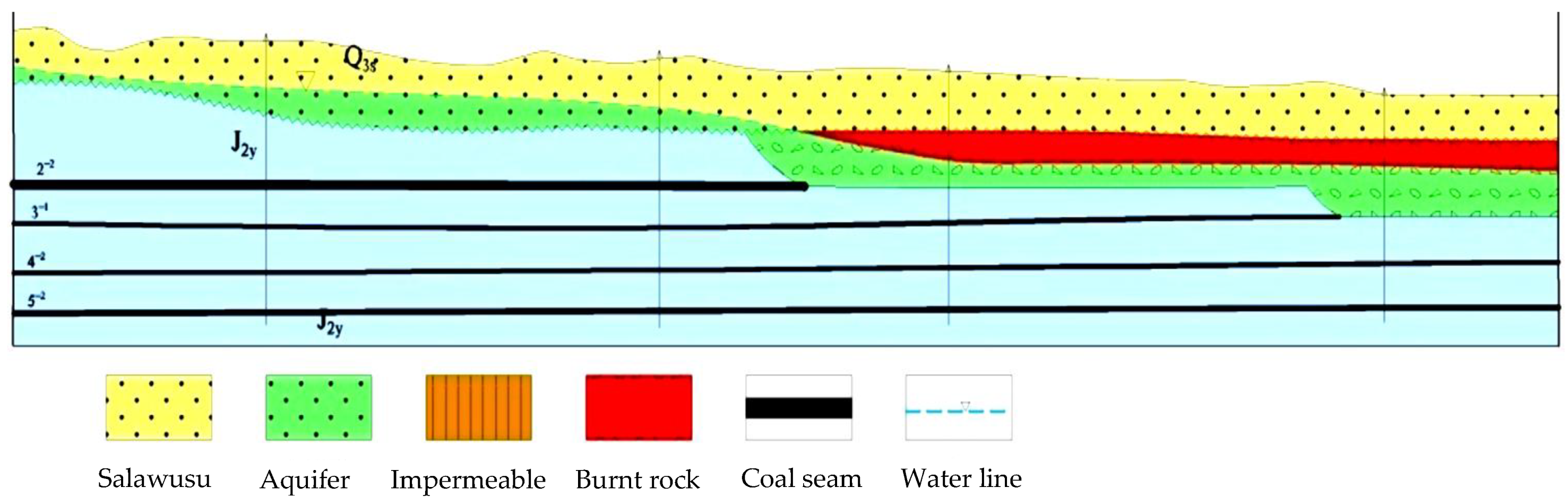 Energies 12 01302 g001