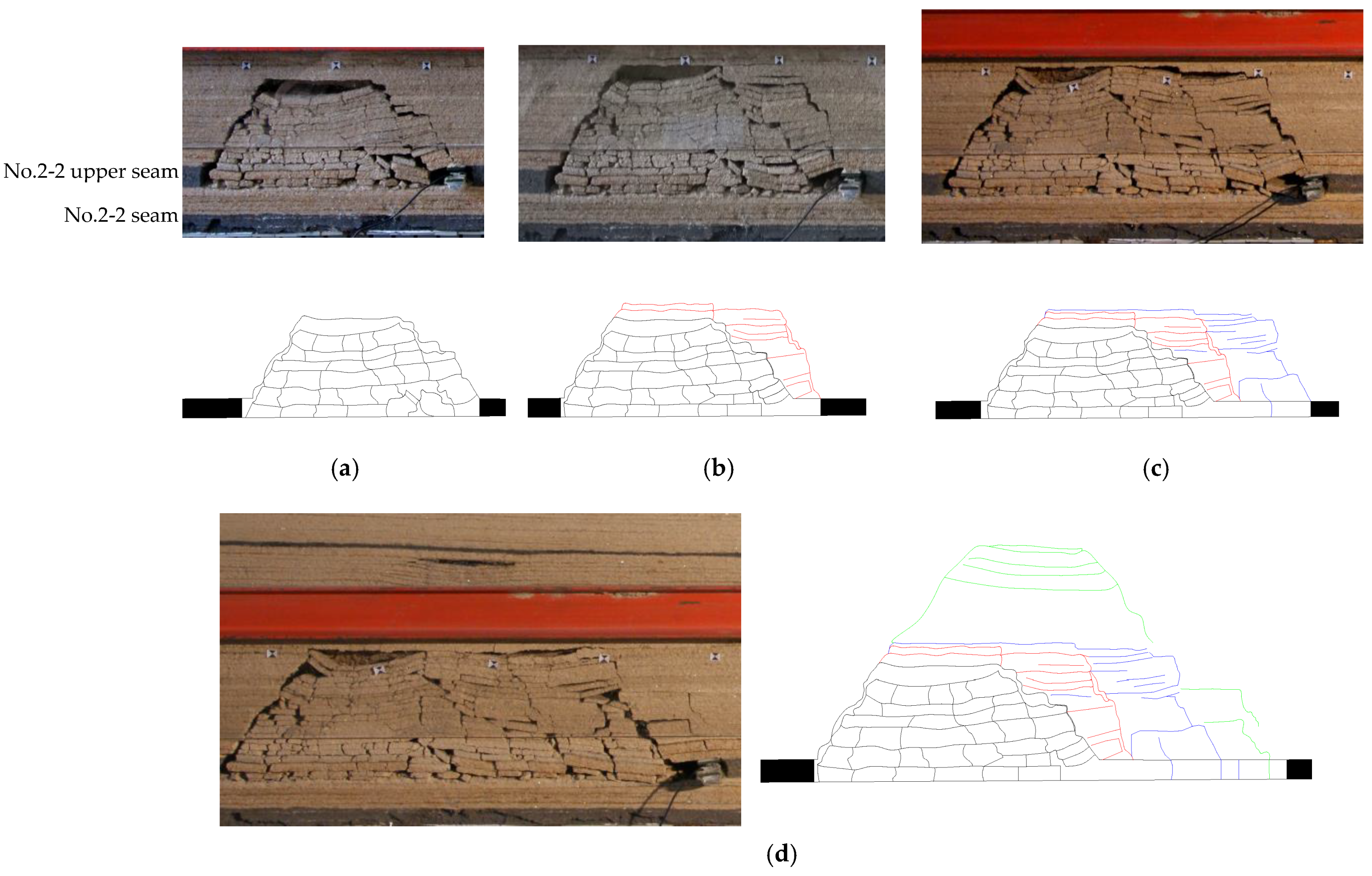 Energies 12 01302 g006