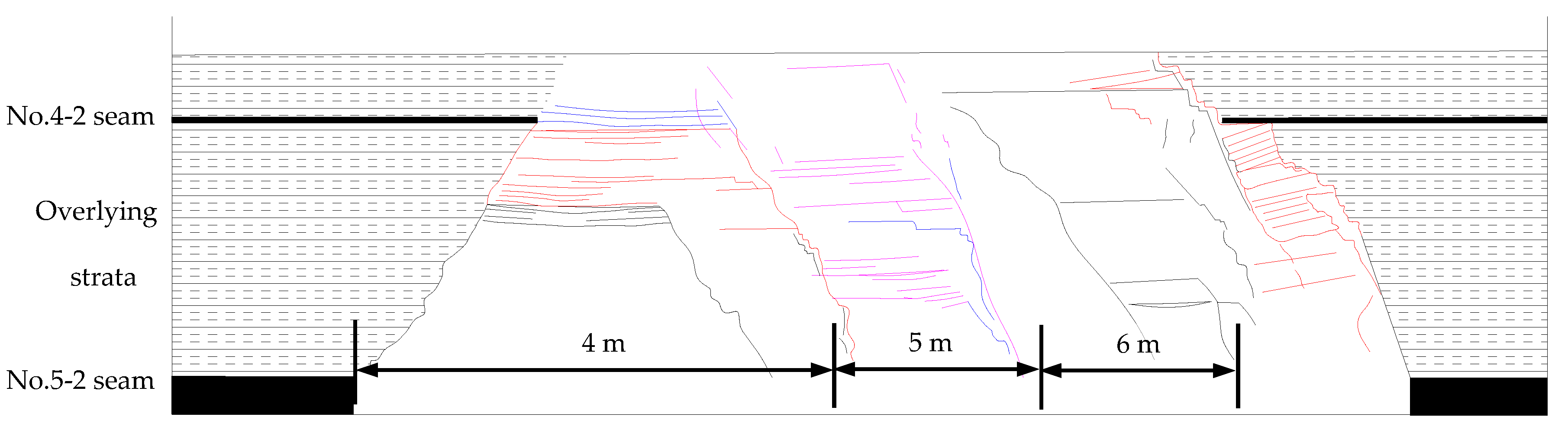 Energies 12 01302 g008