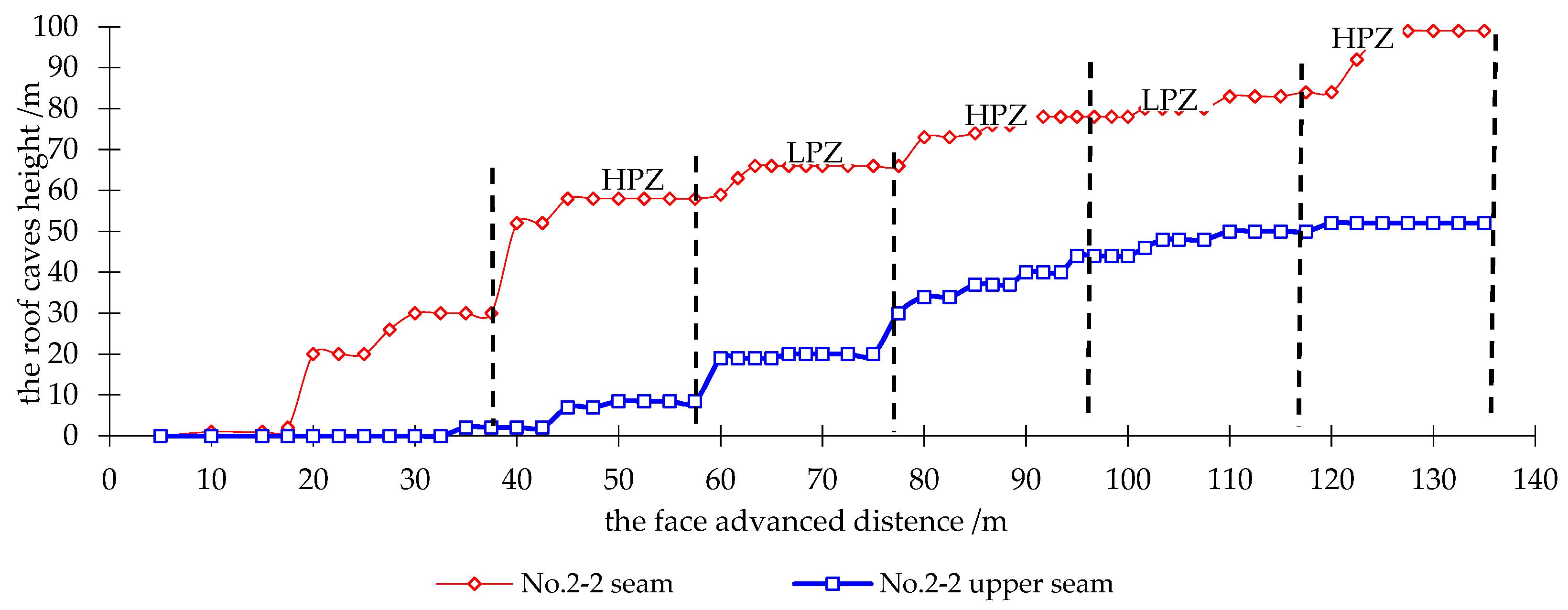 Energies 12 01302 g011