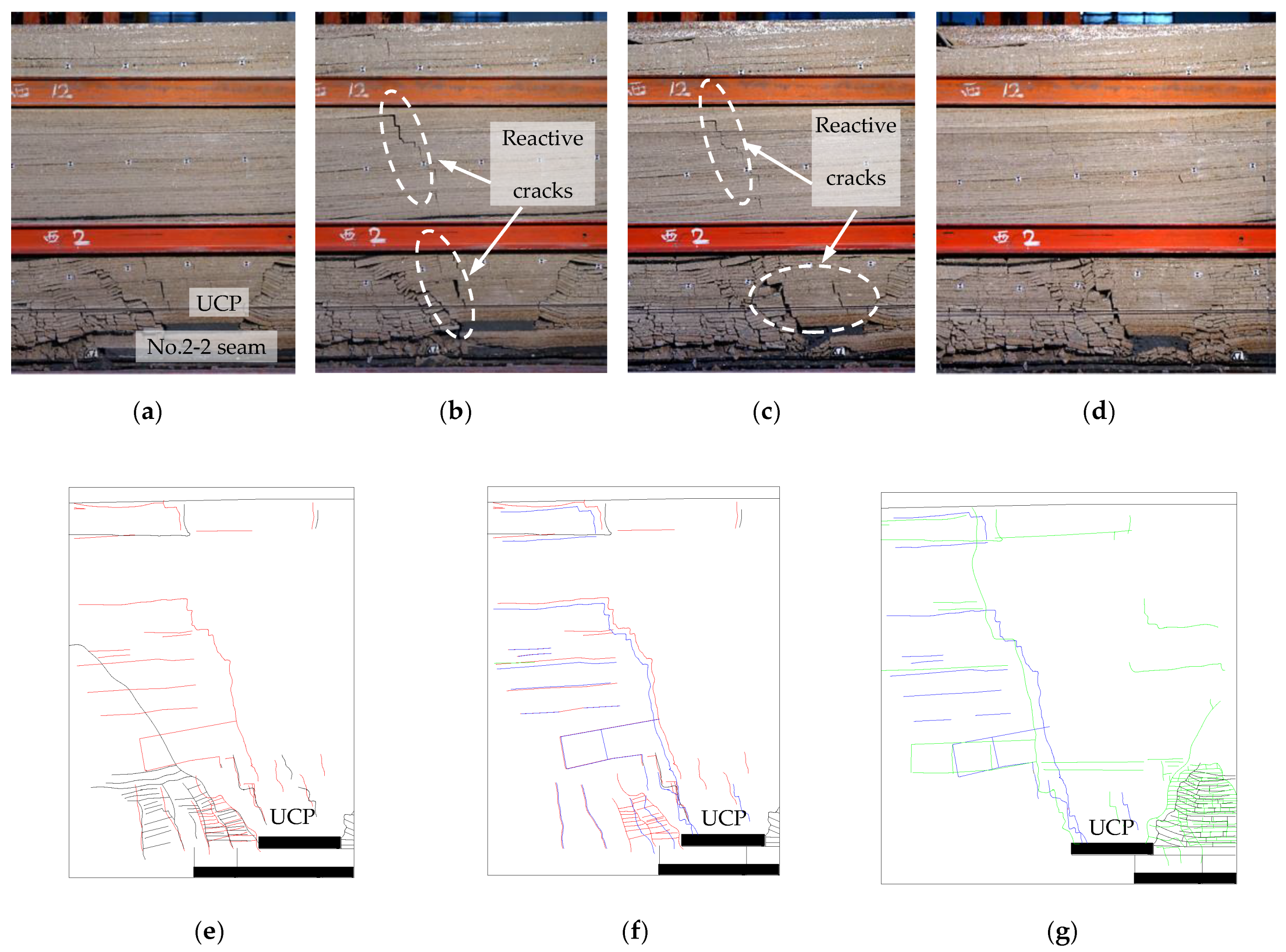 Energies 12 01302 g013