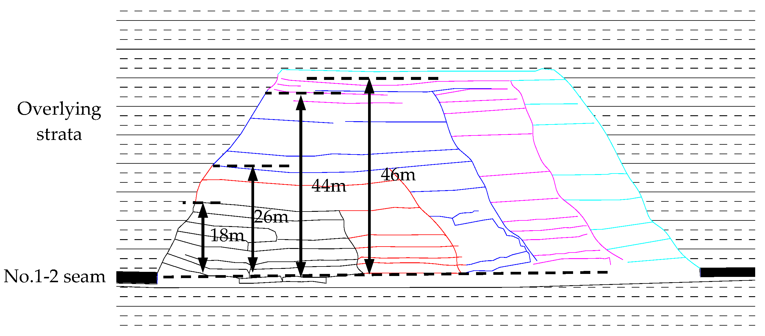Energies 12 01302 g014