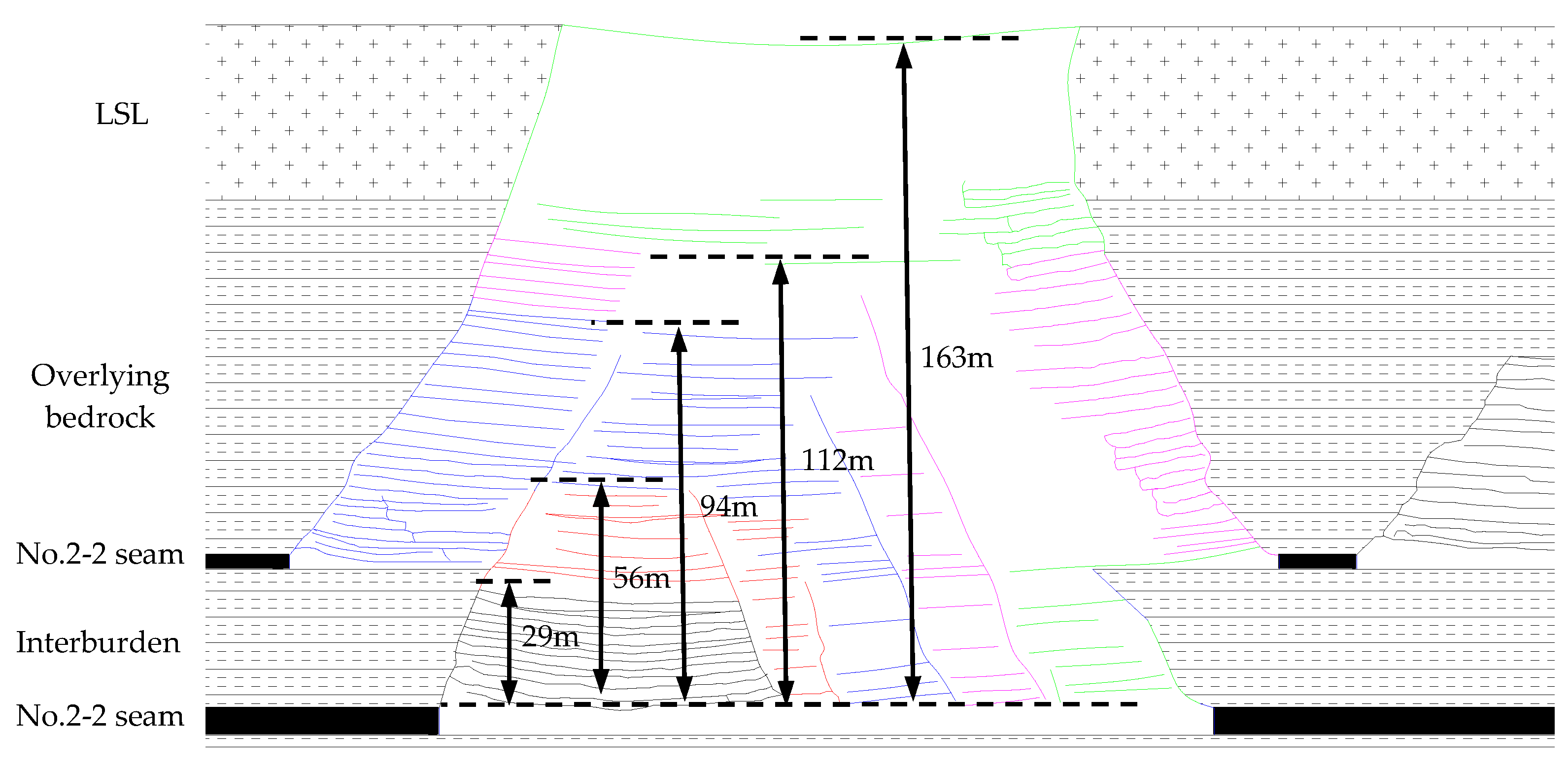 Energies 12 01302 g016