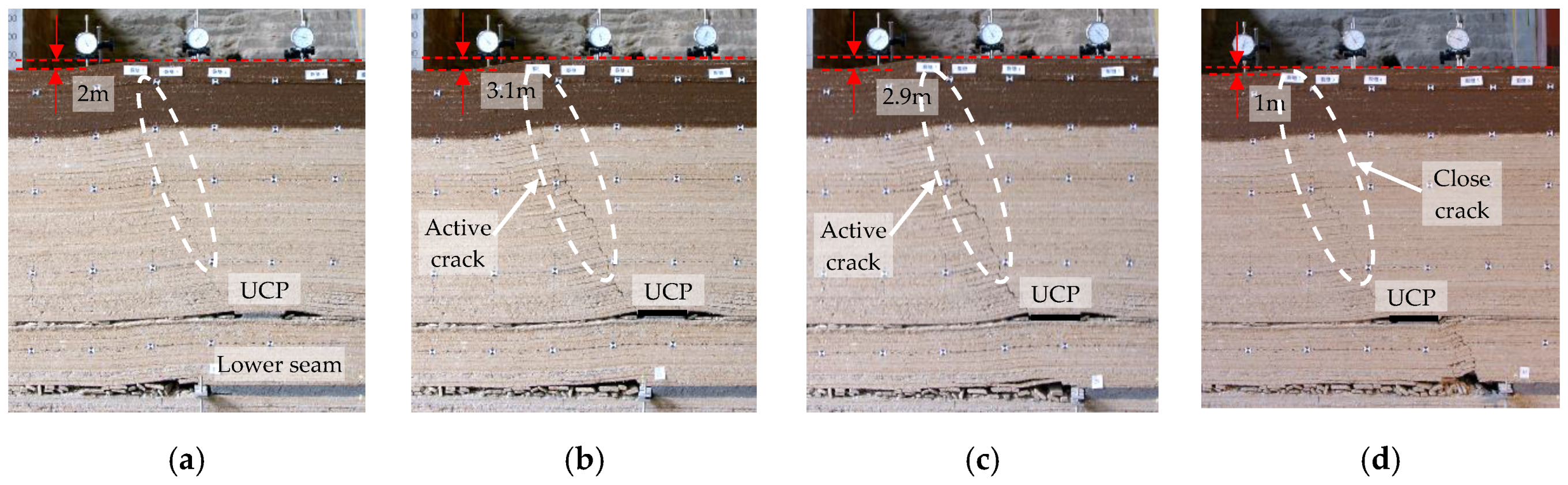Energies 12 01302 g018