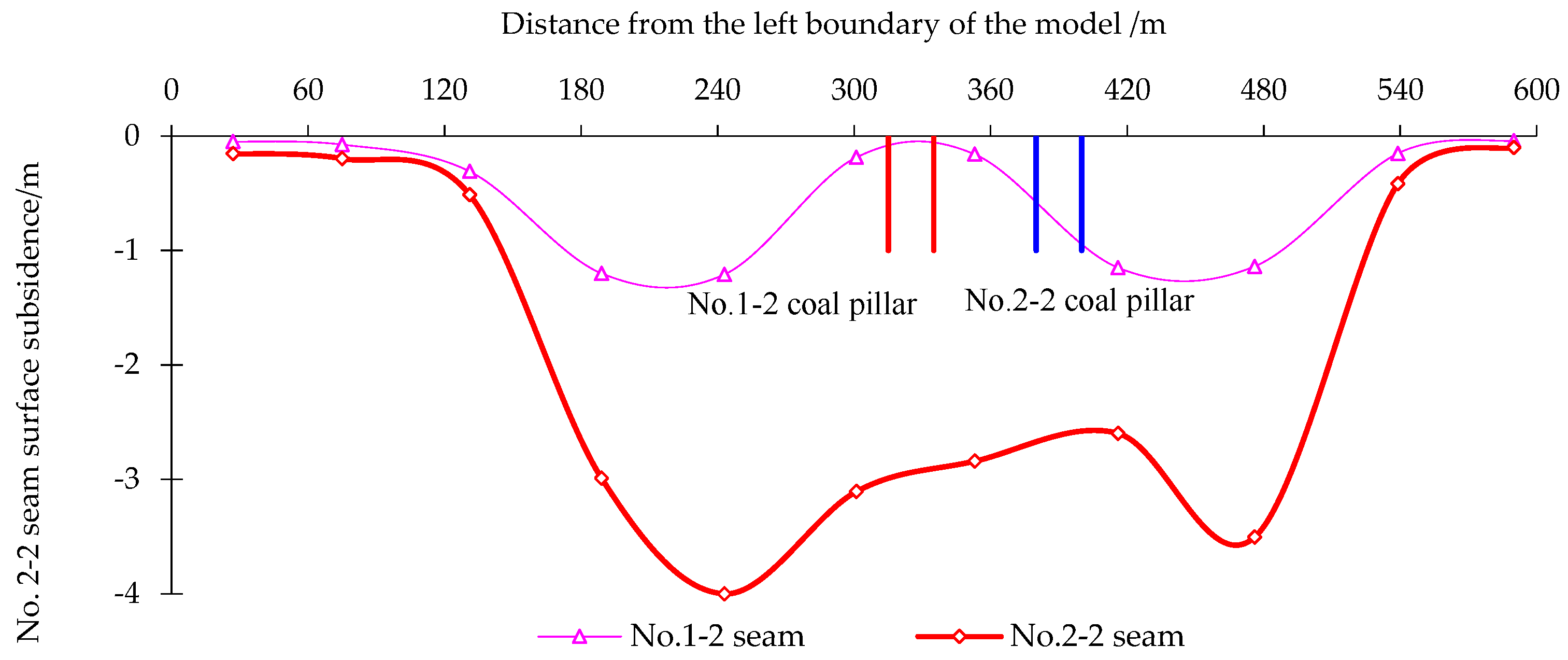 Energies 12 01302 g019