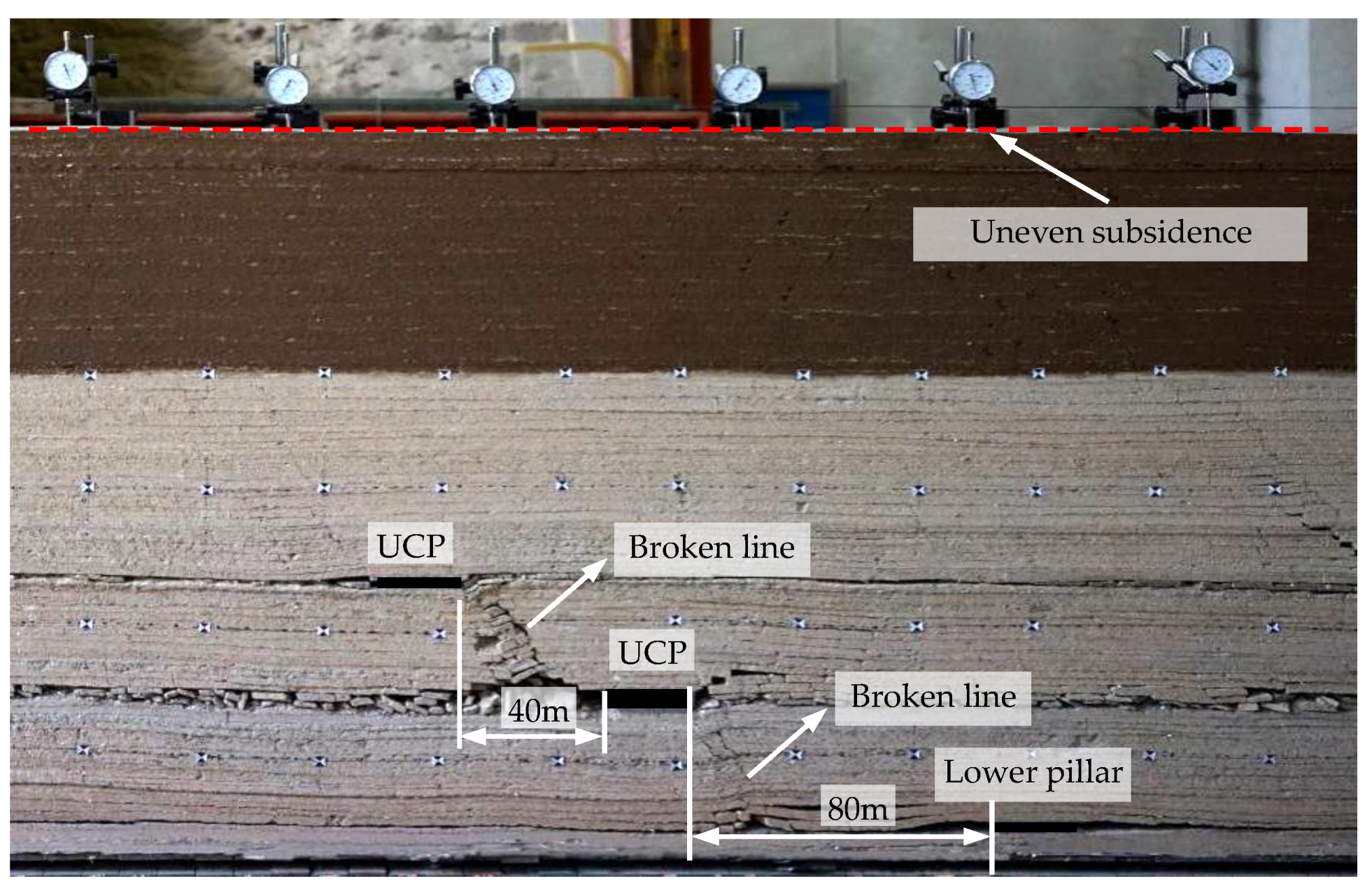 Energies 12 01302 g020