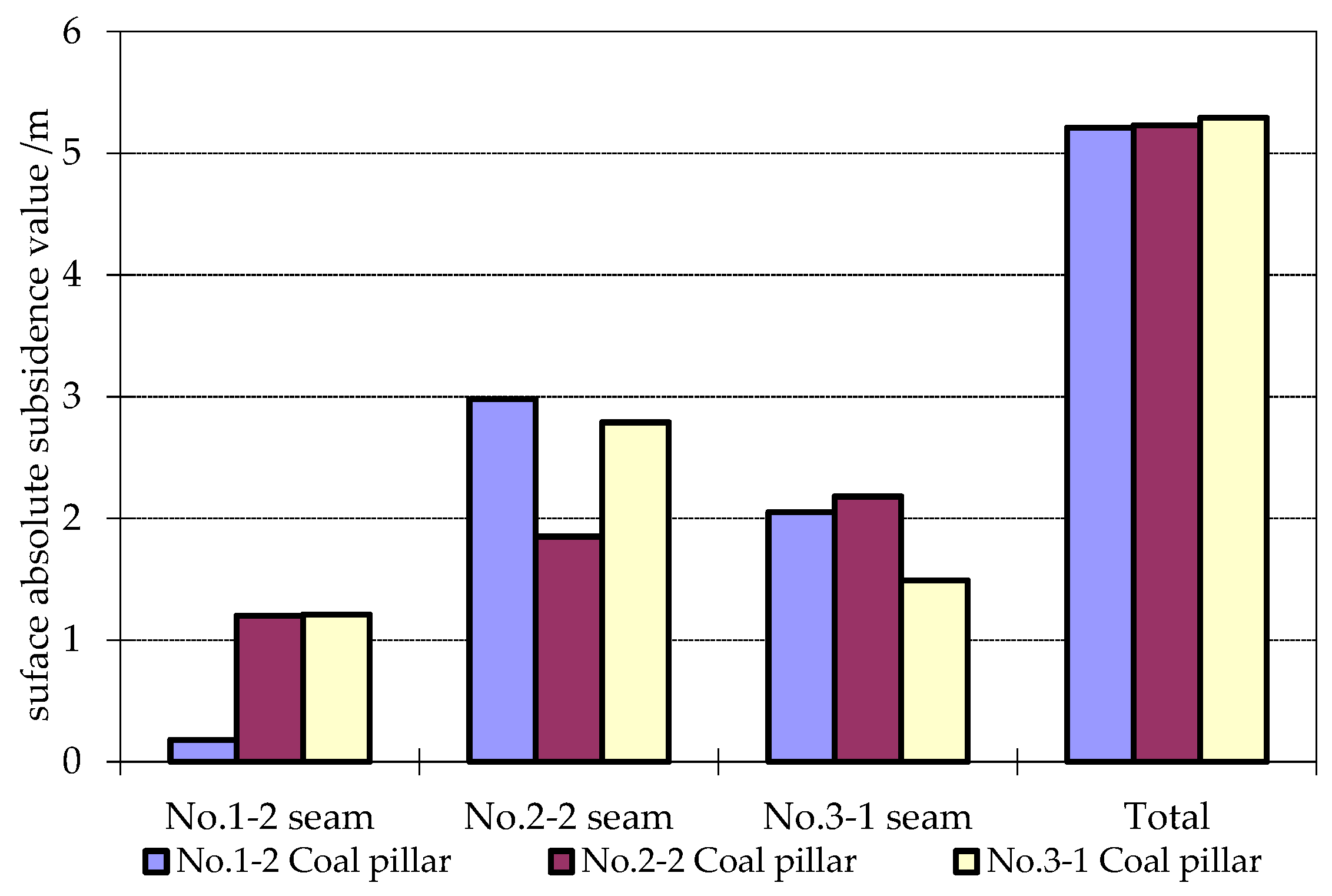 Energies 12 01302 g021