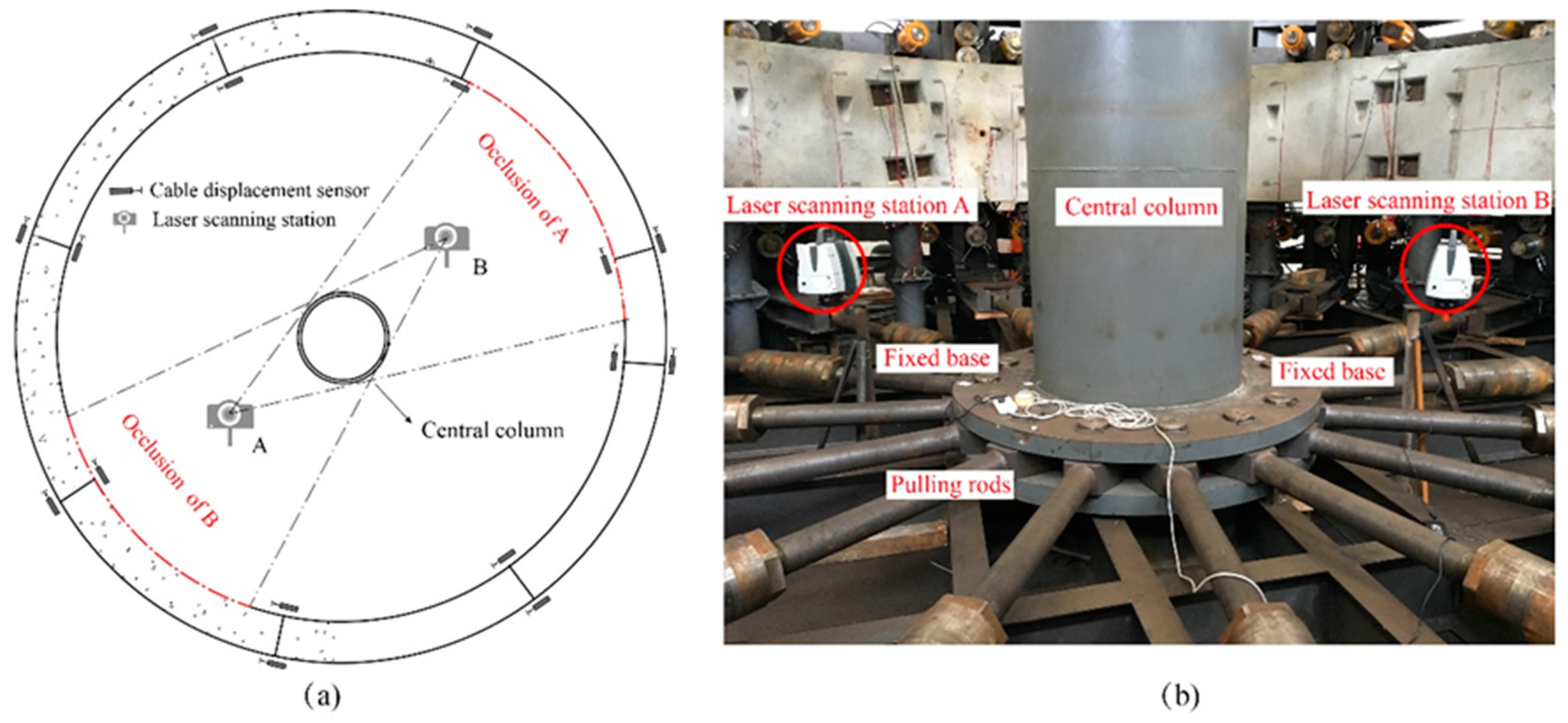 Energies 12 01304 g008 Energies 12 01304 g008