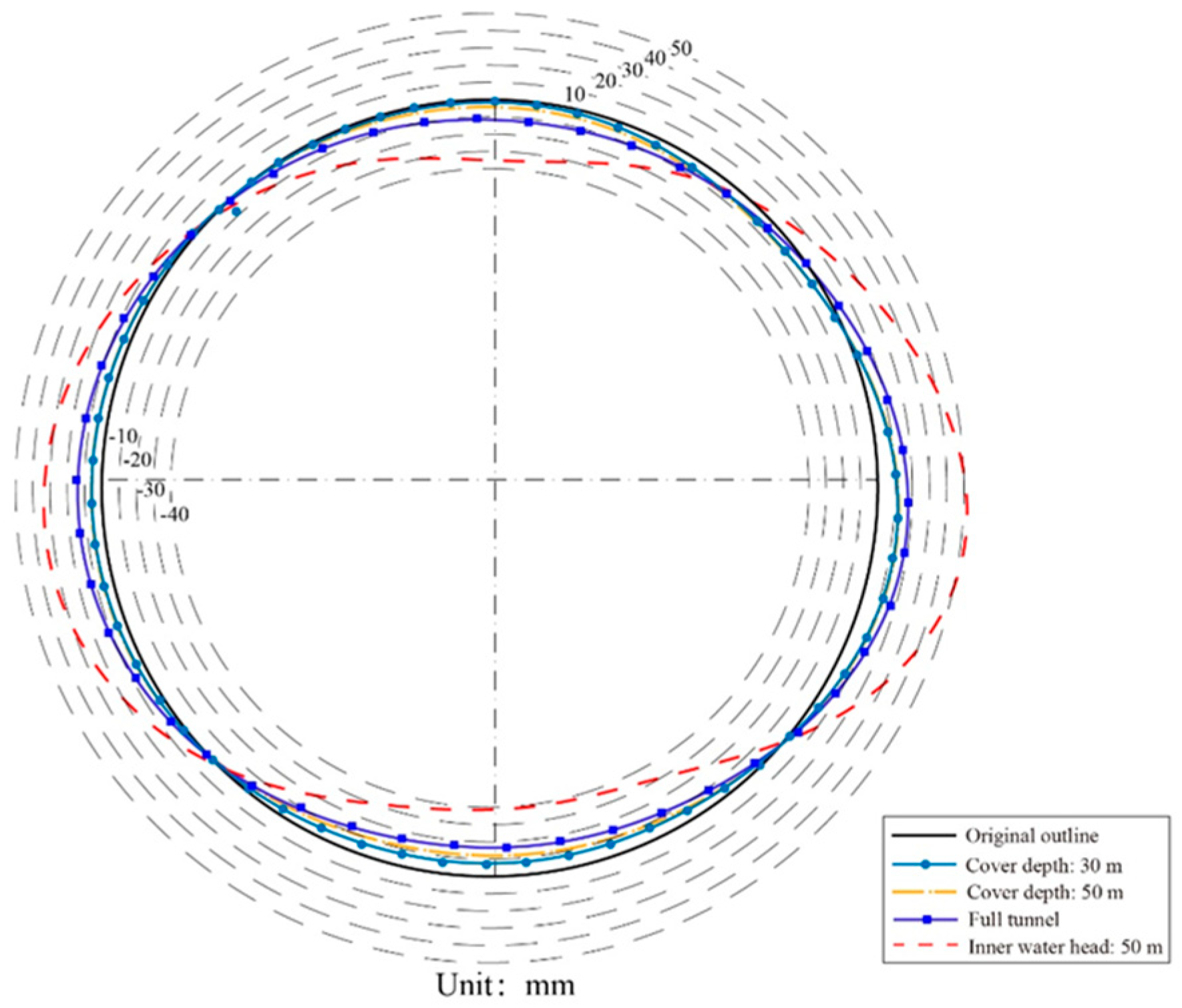 Energies 12 01304 g011 Energies 12 01304 g011