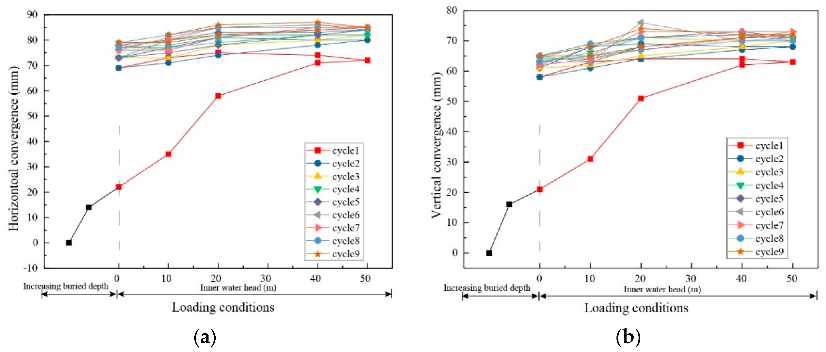 Energies 12 01304 g012 Energies 12 01304 g012