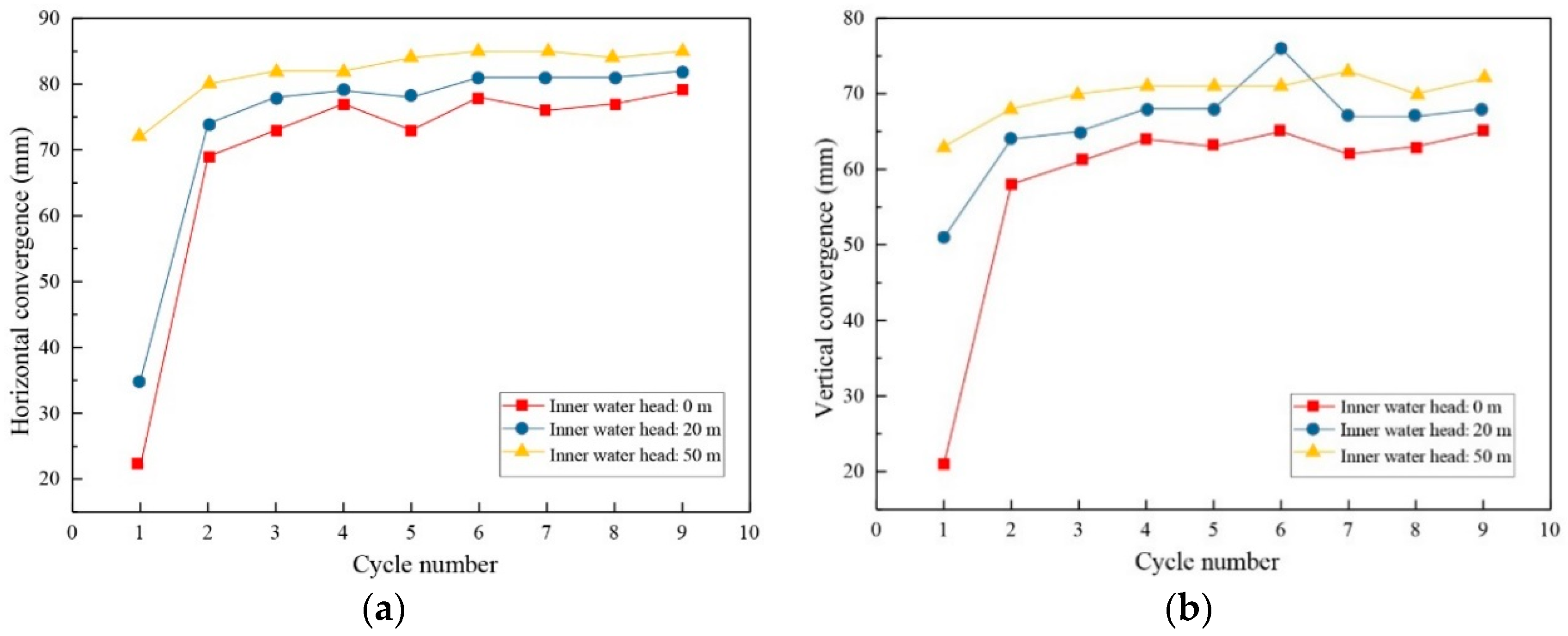 Energies 12 01304 g013 Energies 12 01304 g013