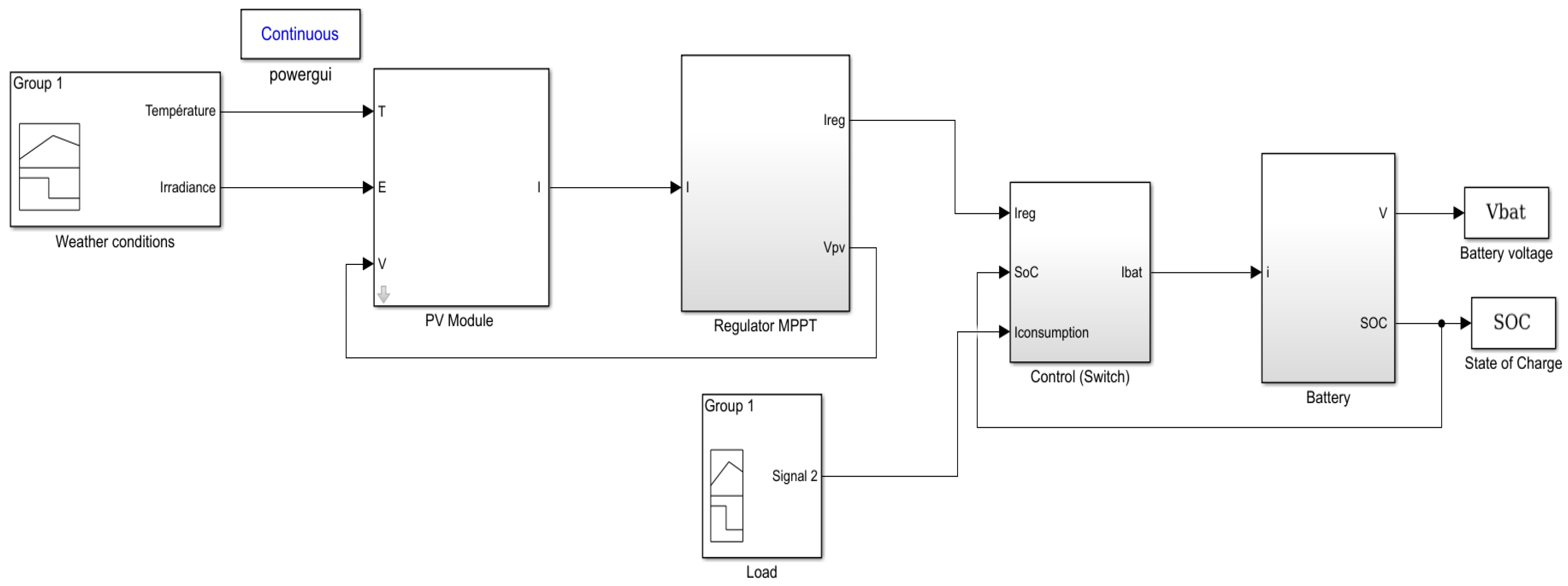 Energies 12 01305 g007