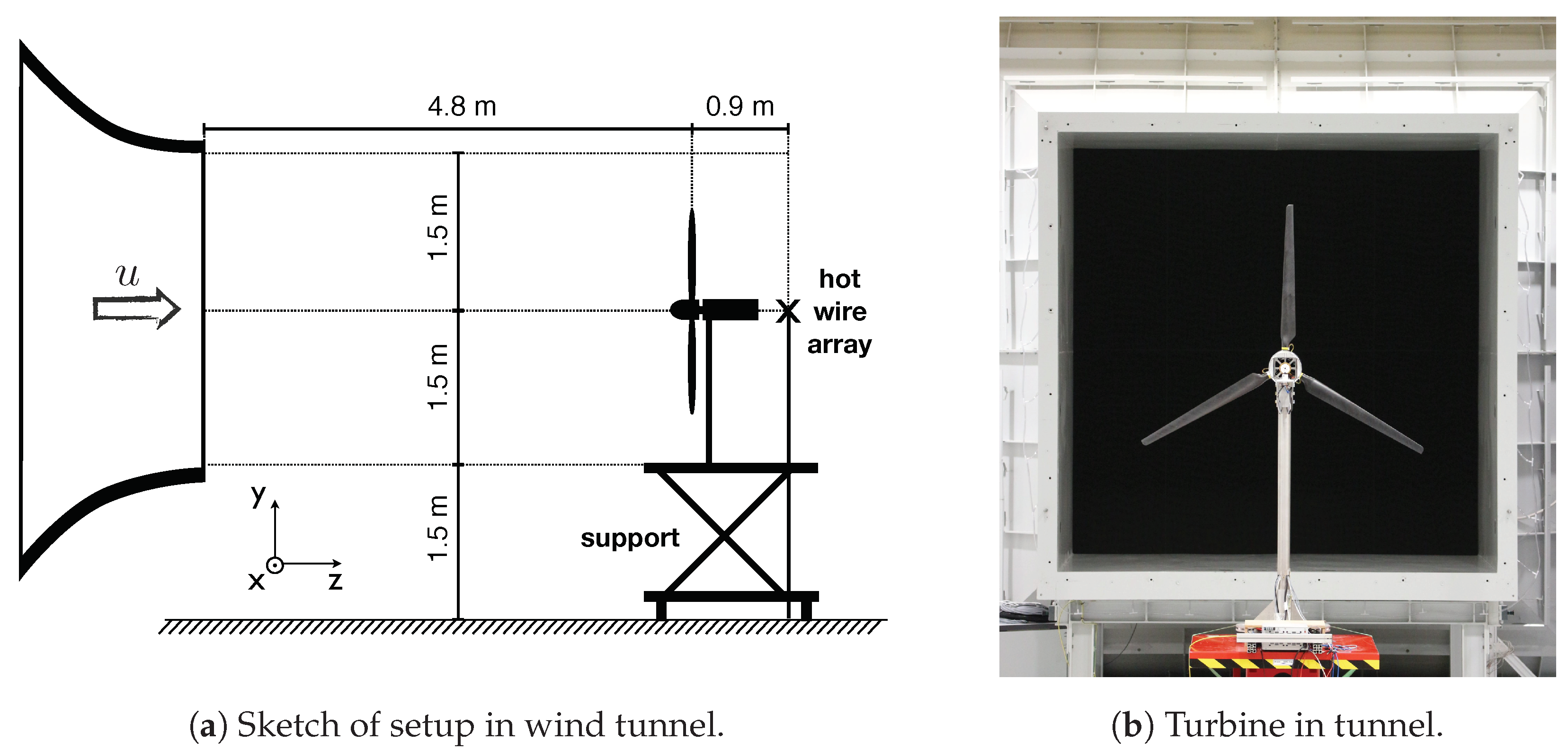 Energies 12 01306 g002