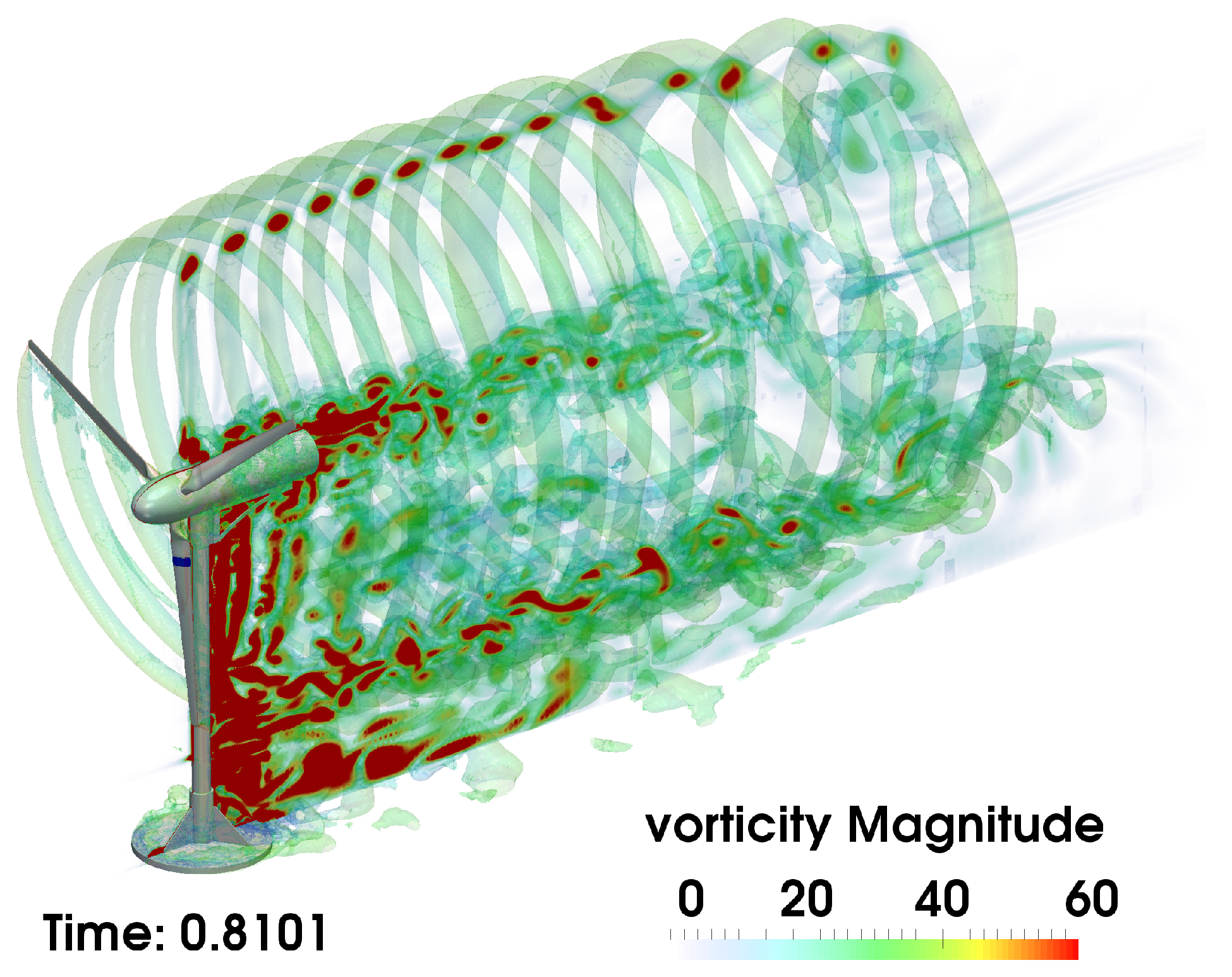 Energies 12 01306 g008