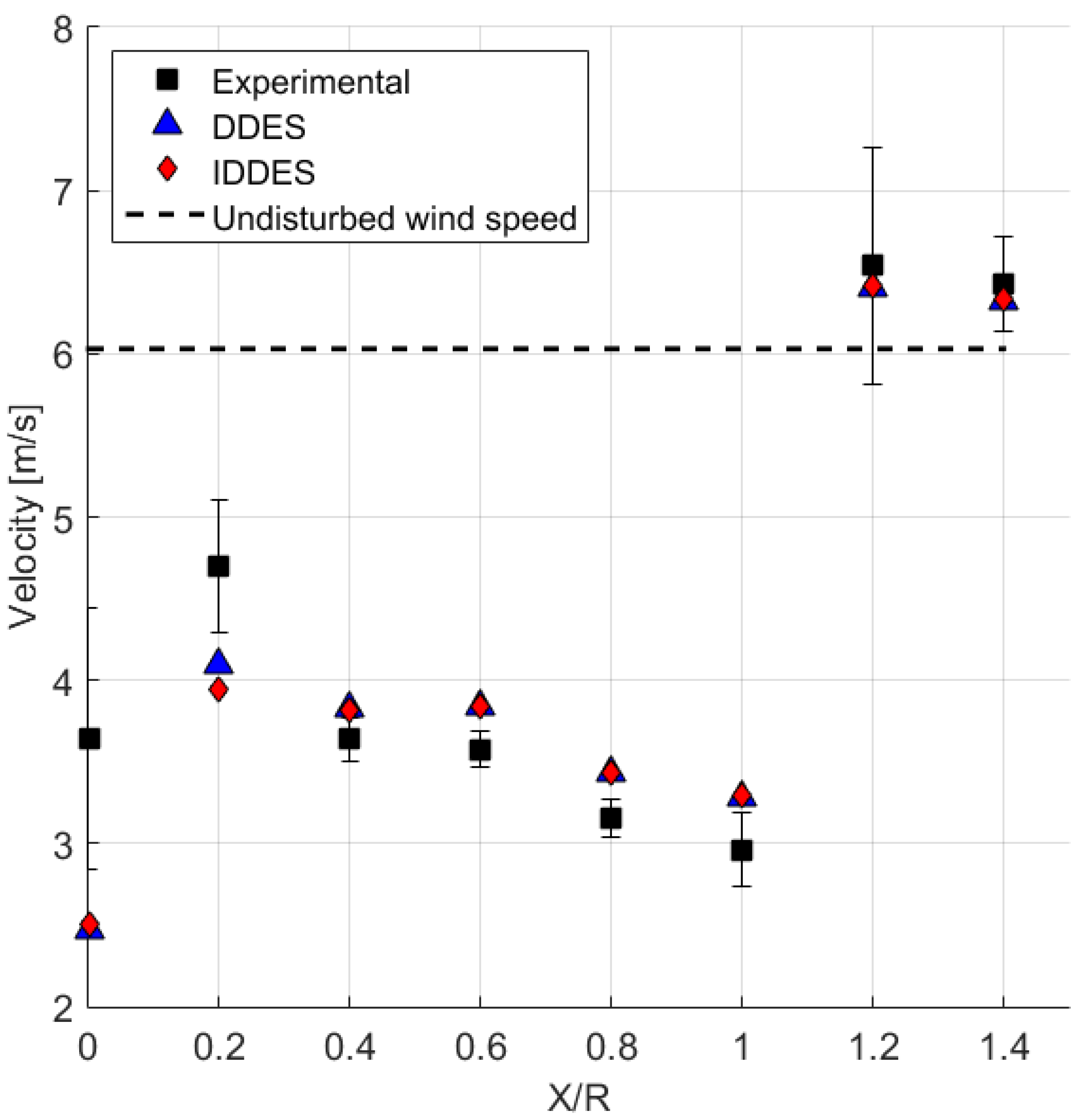 Energies 12 01306 g009