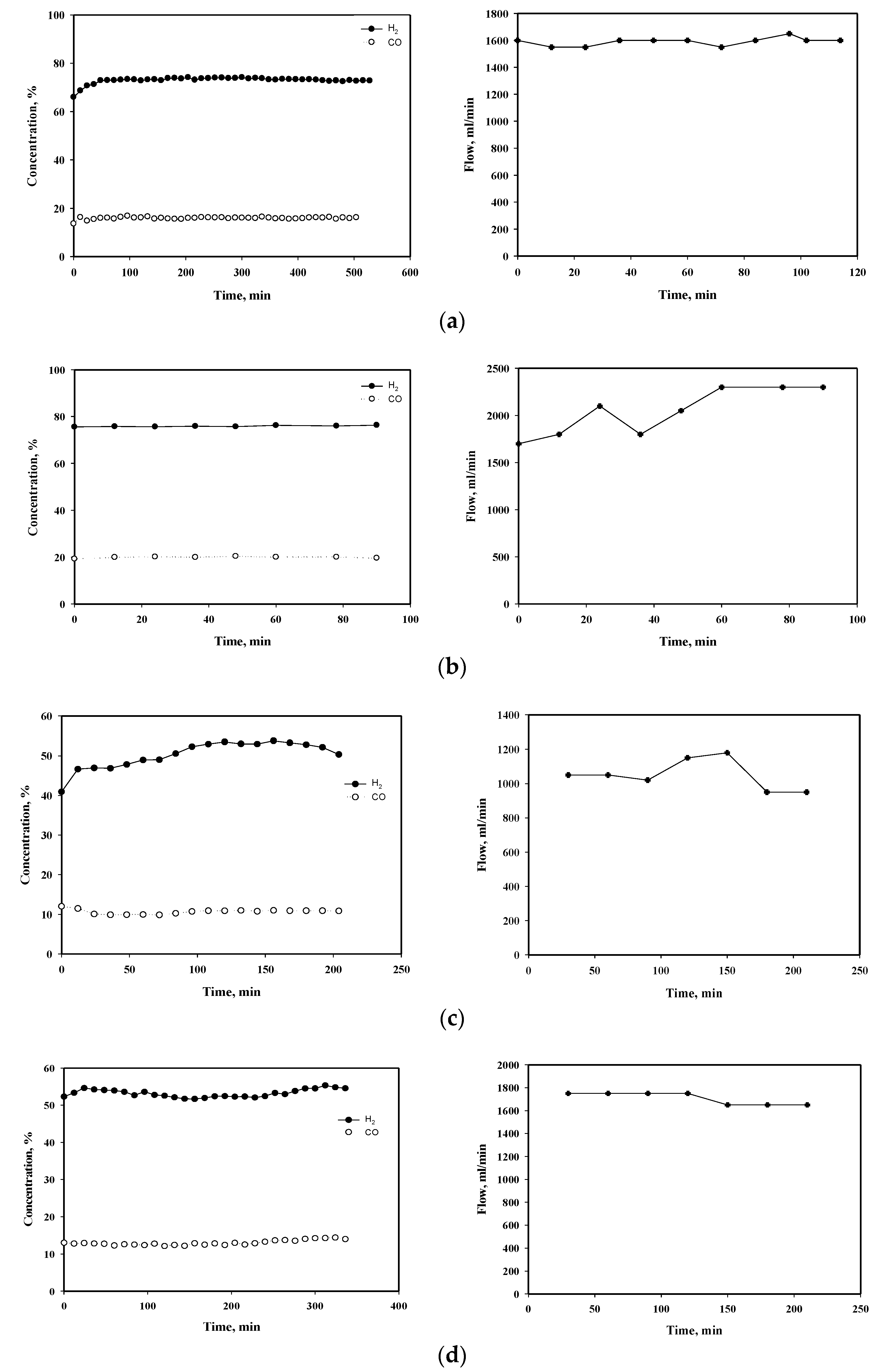 Energies 12 01307 g001